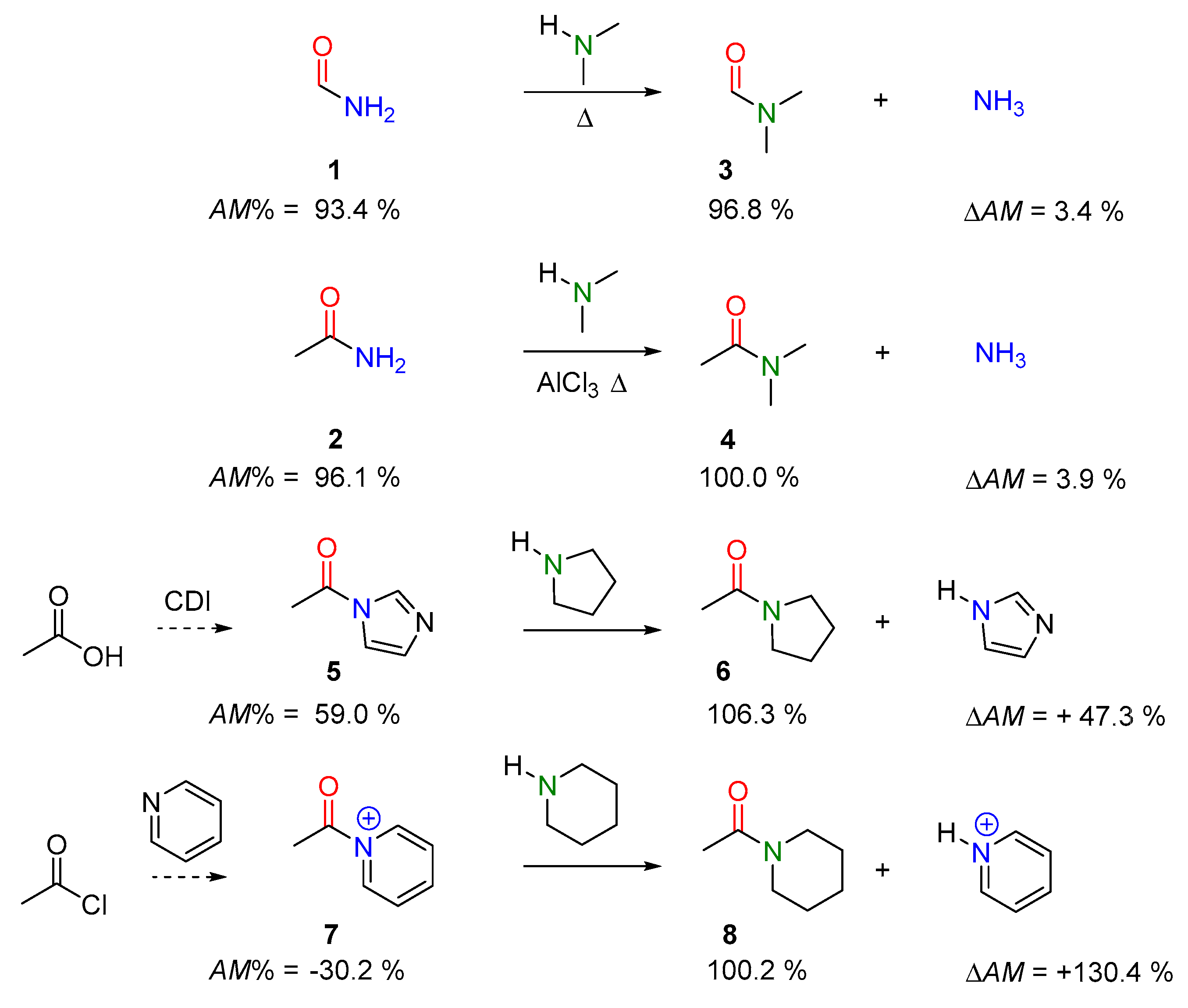 Molecules 23 02859 g006 Molecules 23 02859 g006