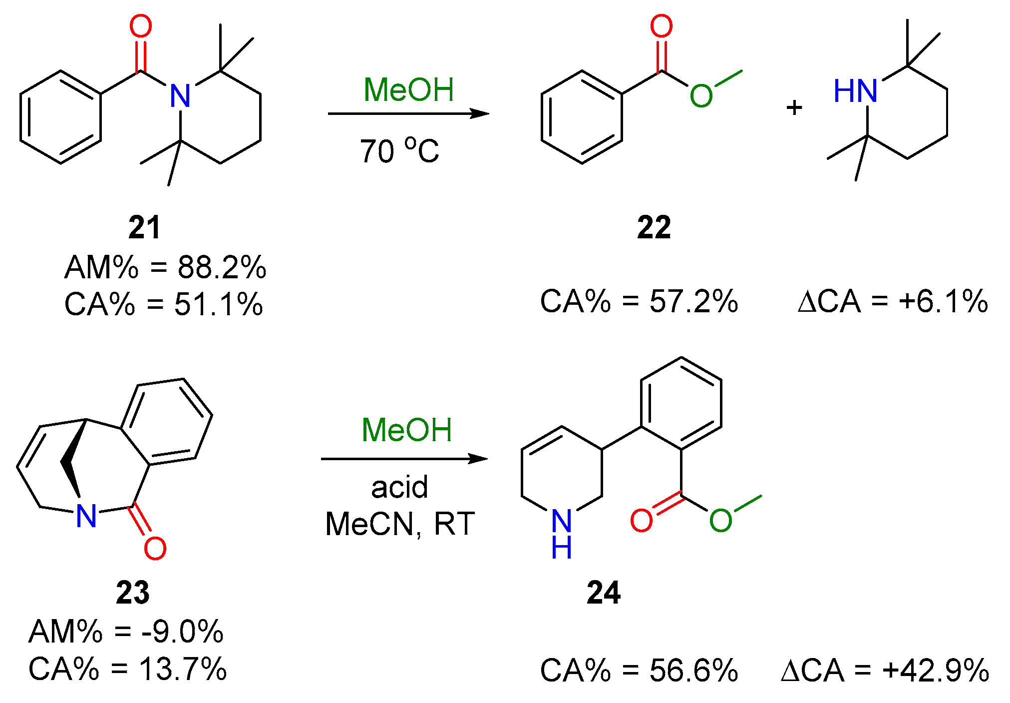 Molecules 23 02859 g011 Molecules 23 02859 g011