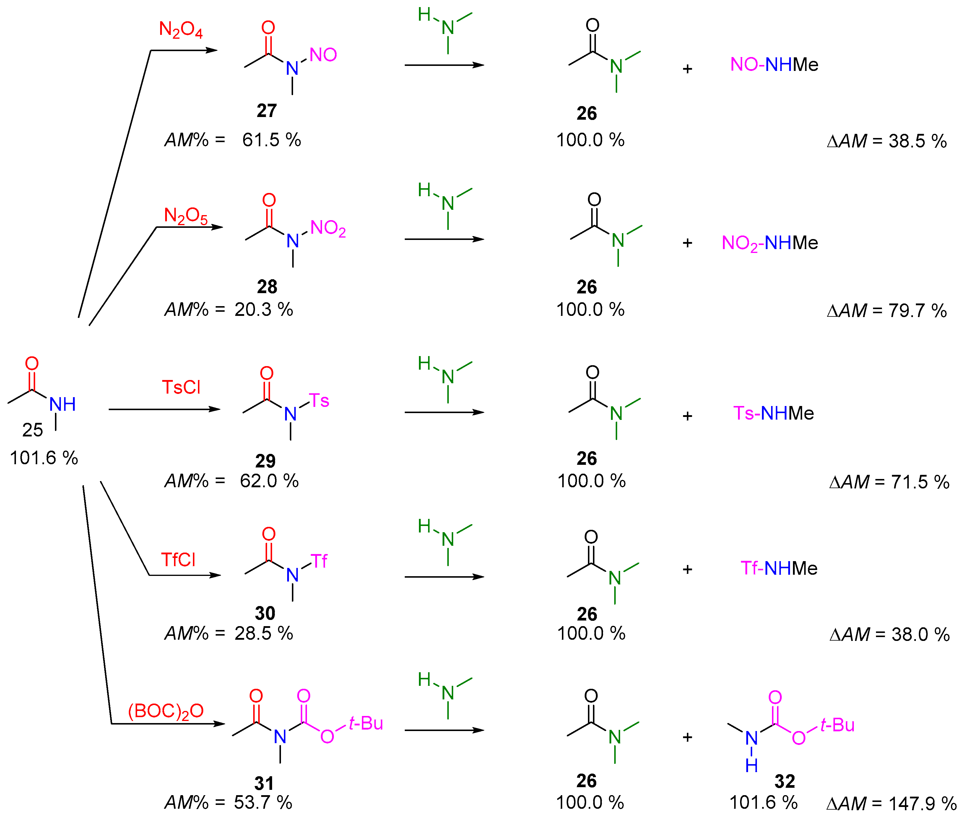 Molecules 23 02859 g012 Molecules 23 02859 g012