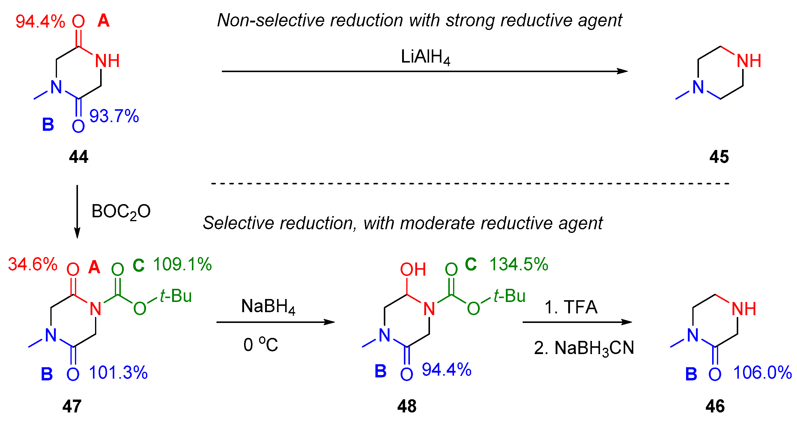 Molecules 23 02859 g017 Molecules 23 02859 g017