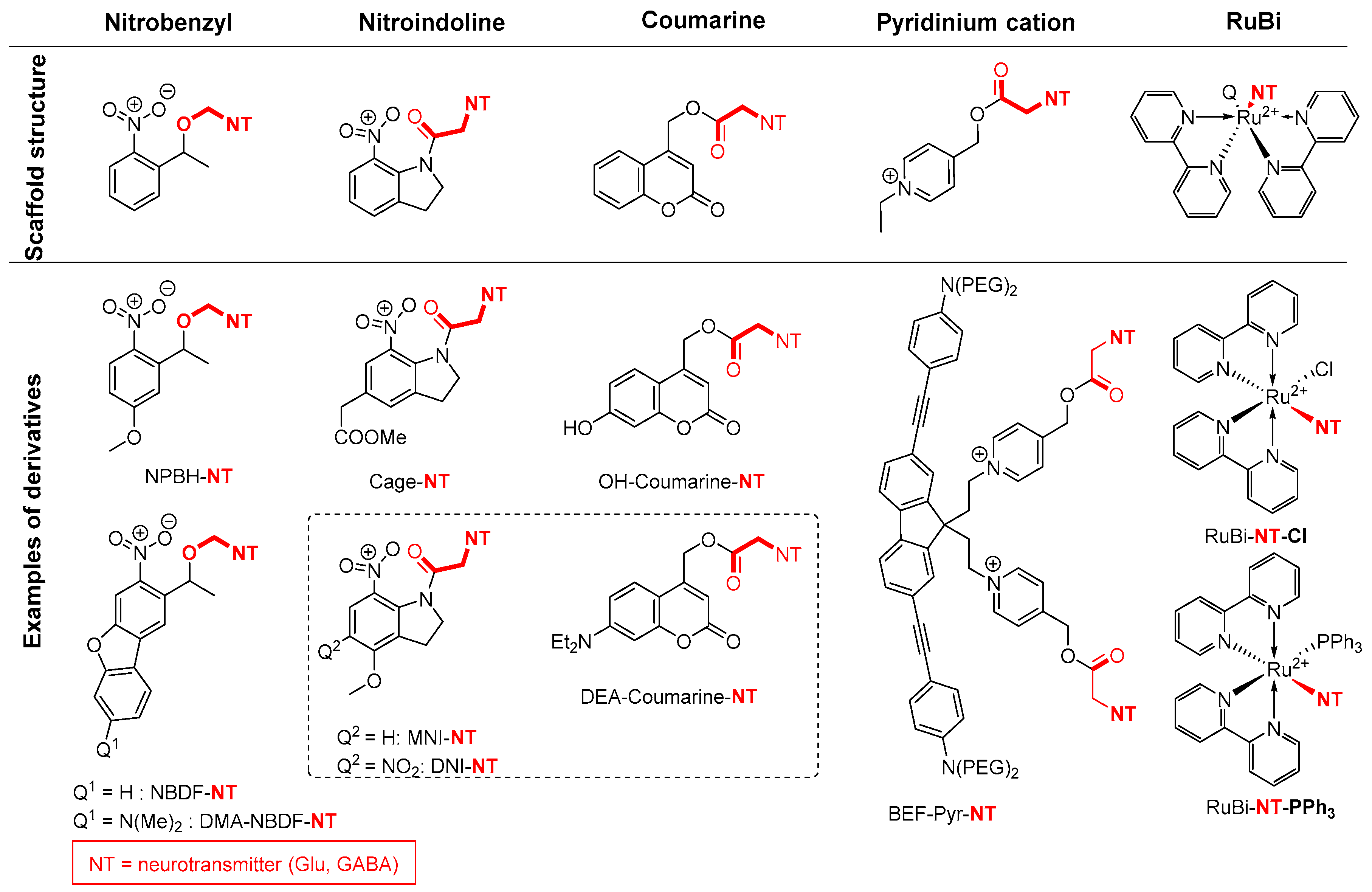 Molecules 23 02859 g022 Molecules 23 02859 g022