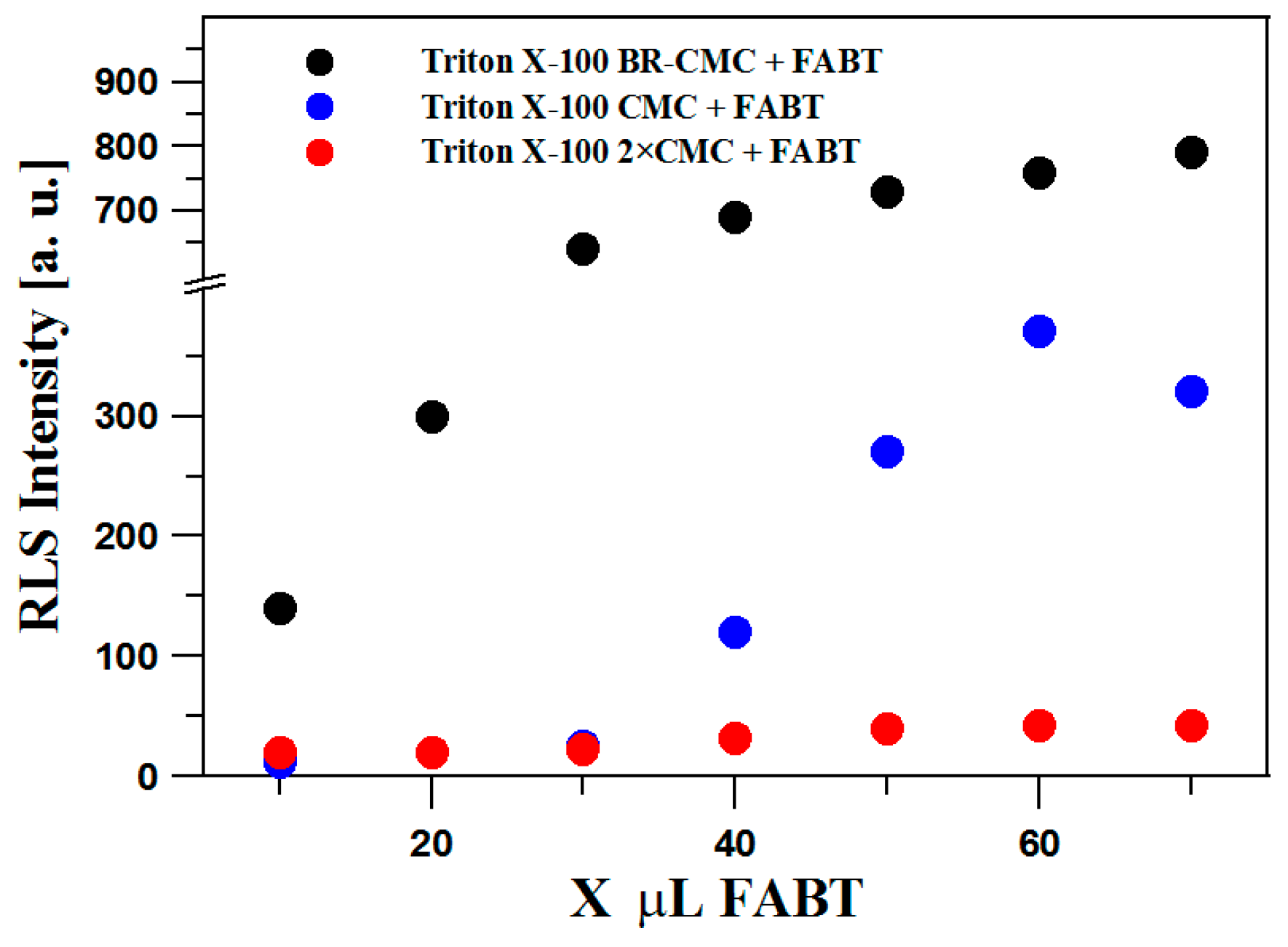 Molecules 23 02861 g007