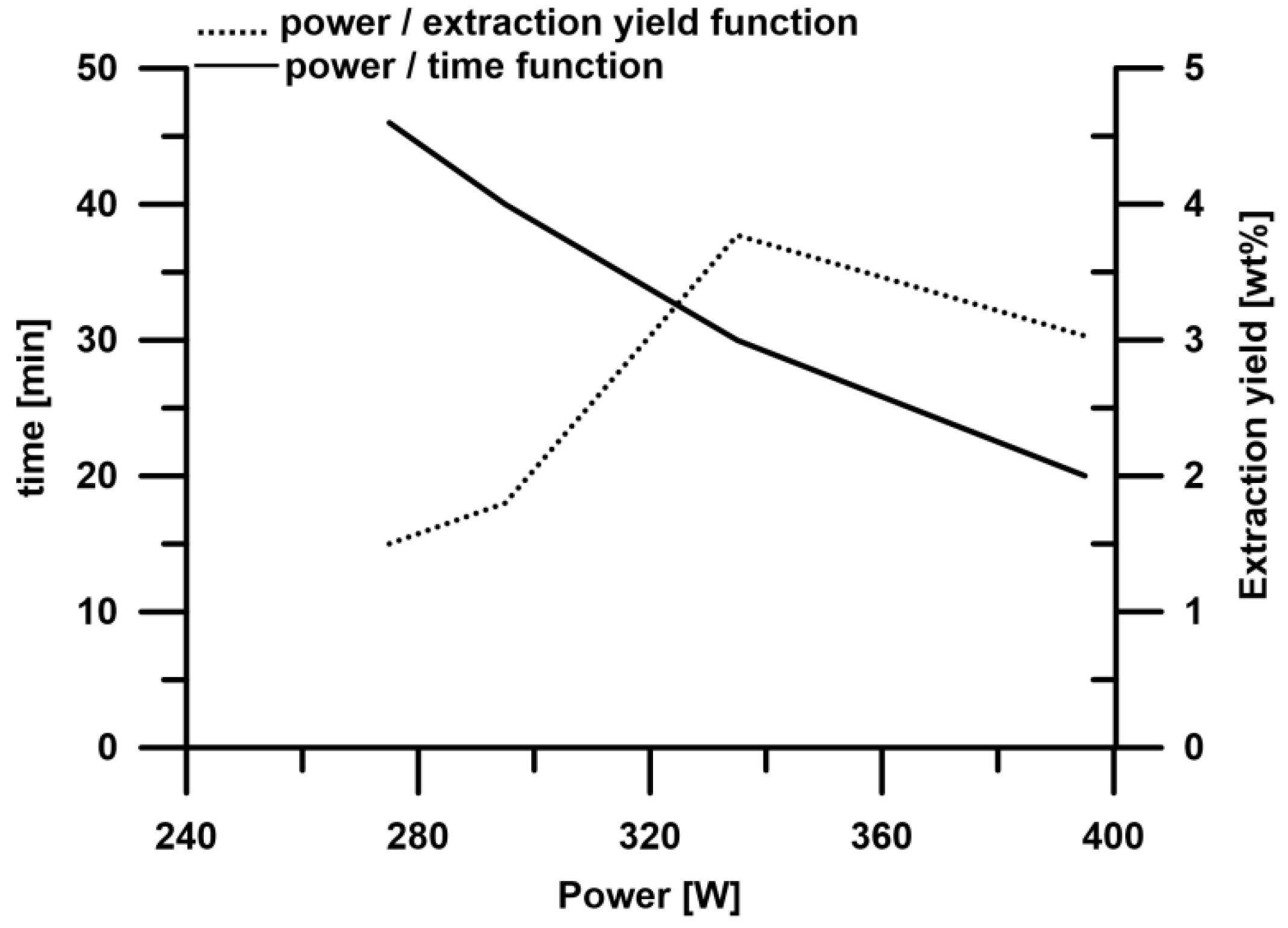 Molecules 23 02866 g003