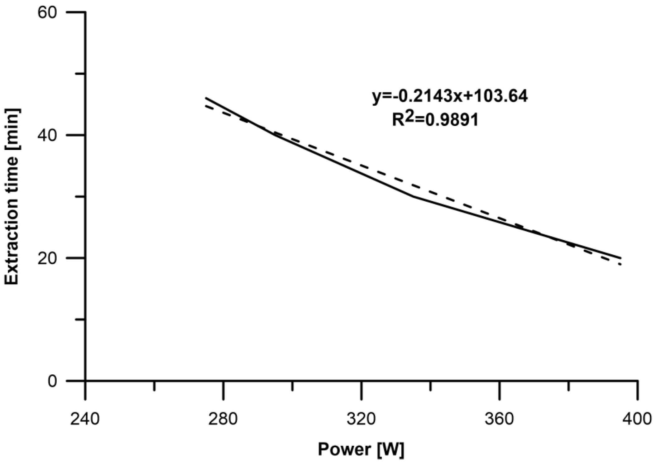 Molecules 23 02866 g004