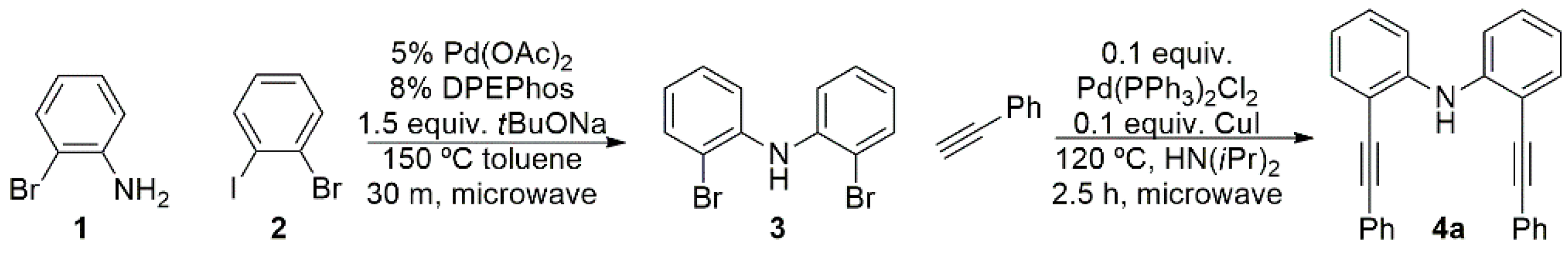 Molecules 23 02867 g001