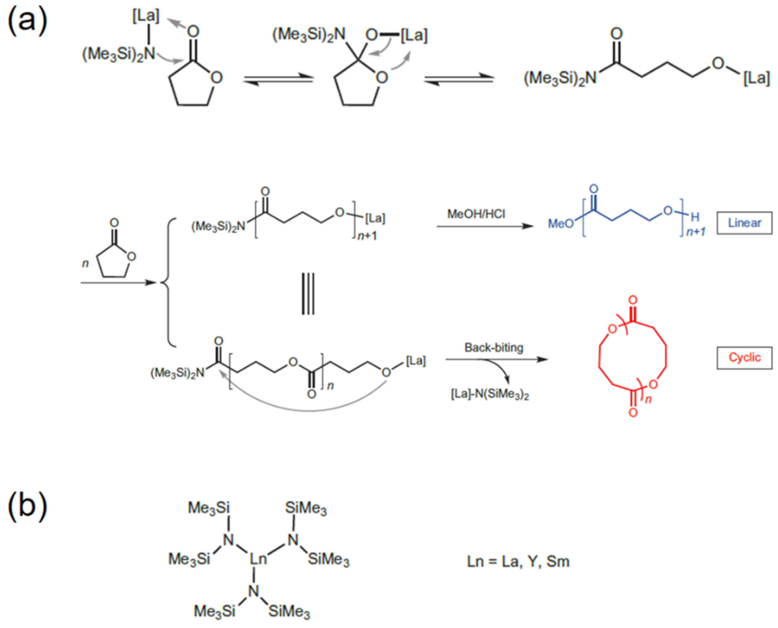 Molecules 23 02870 g002 Molecules 23 02870 g002
