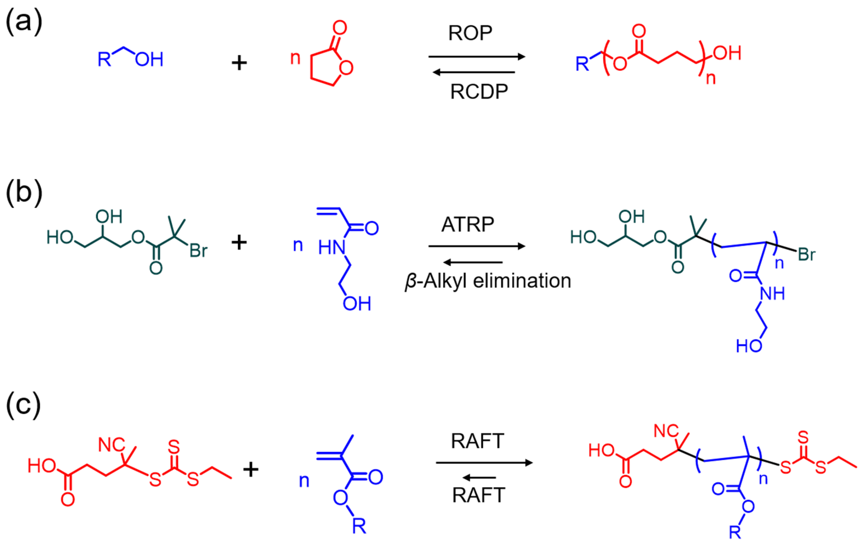 Molecules 23 02870 sch001 Molecules 23 02870 sch001