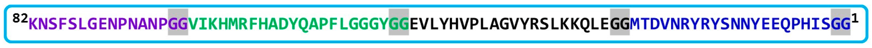 Molecules 23 02877 sch001 Molecules 23 02877 sch001