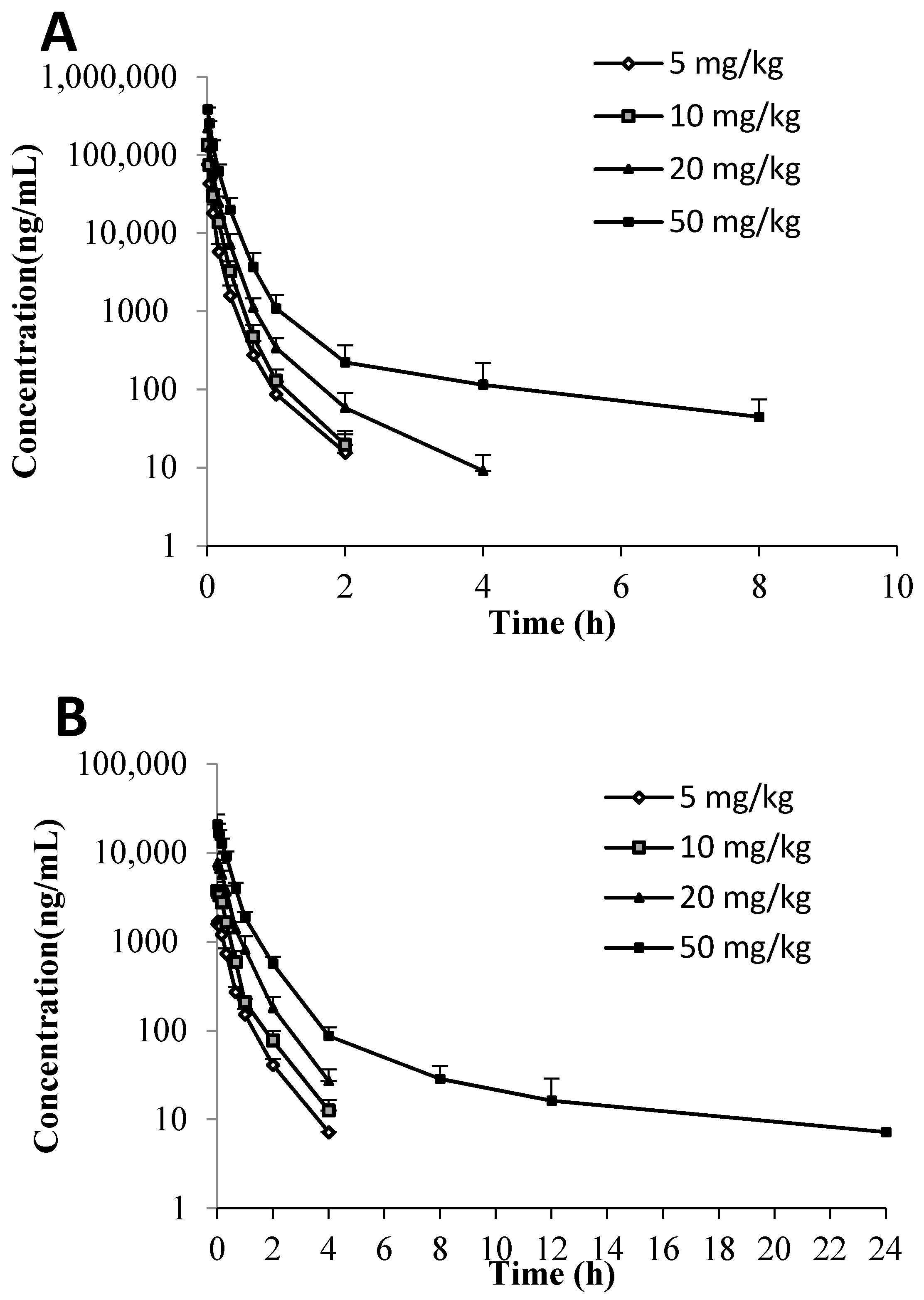 Molecules 23 02883 g002a 550