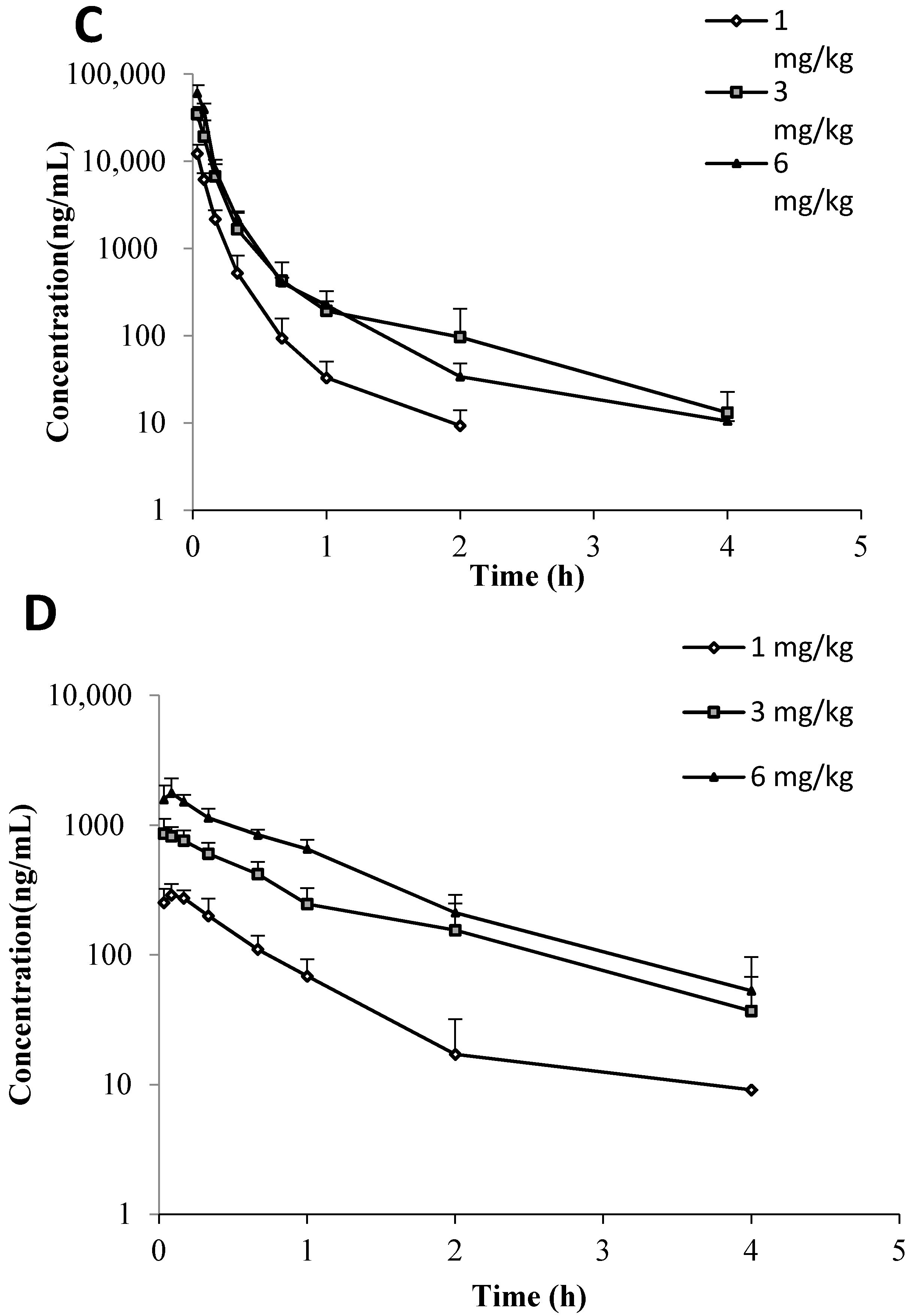 Molecules 23 02883 g002b 550