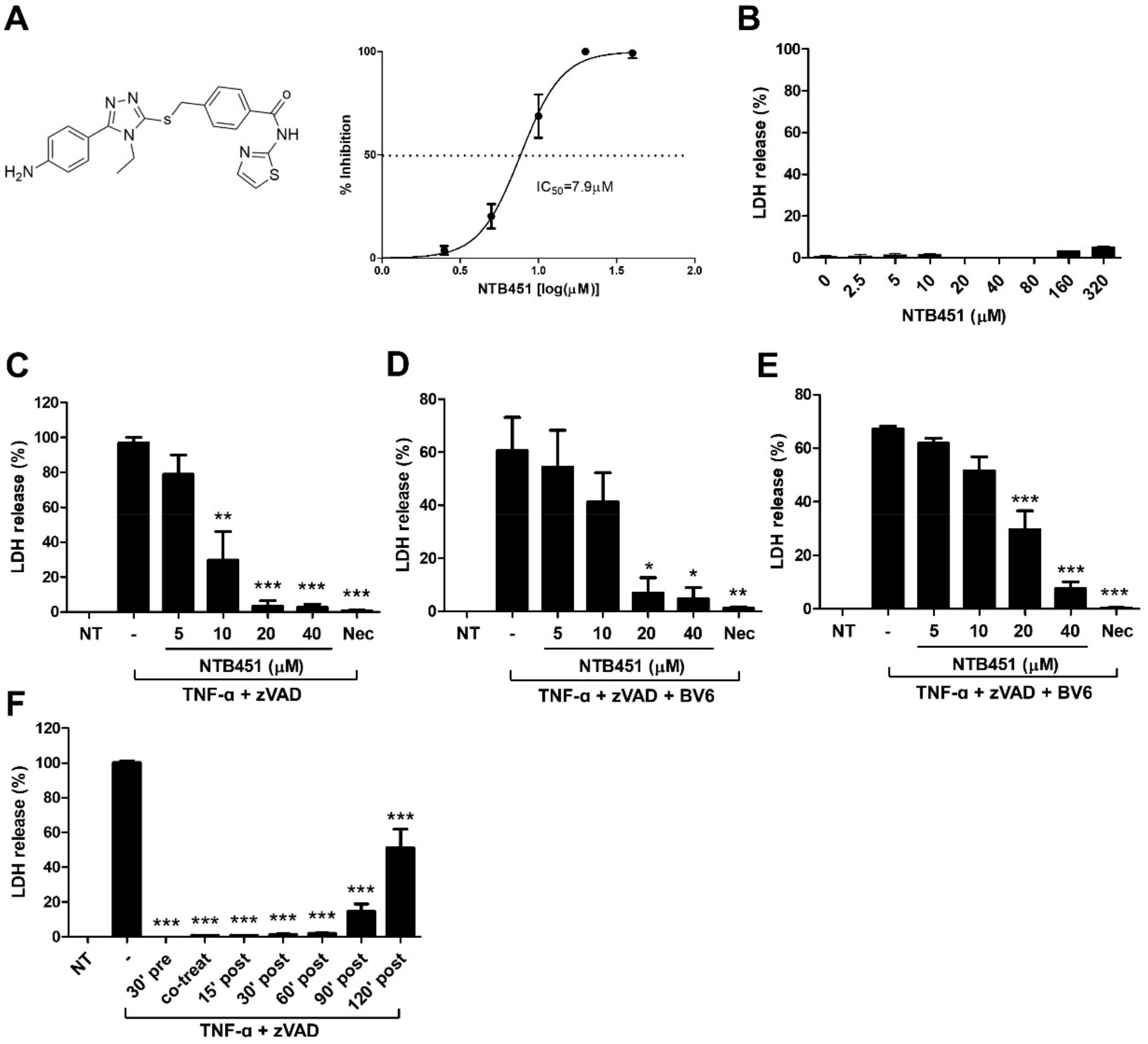 Molecules 23 02884 g001