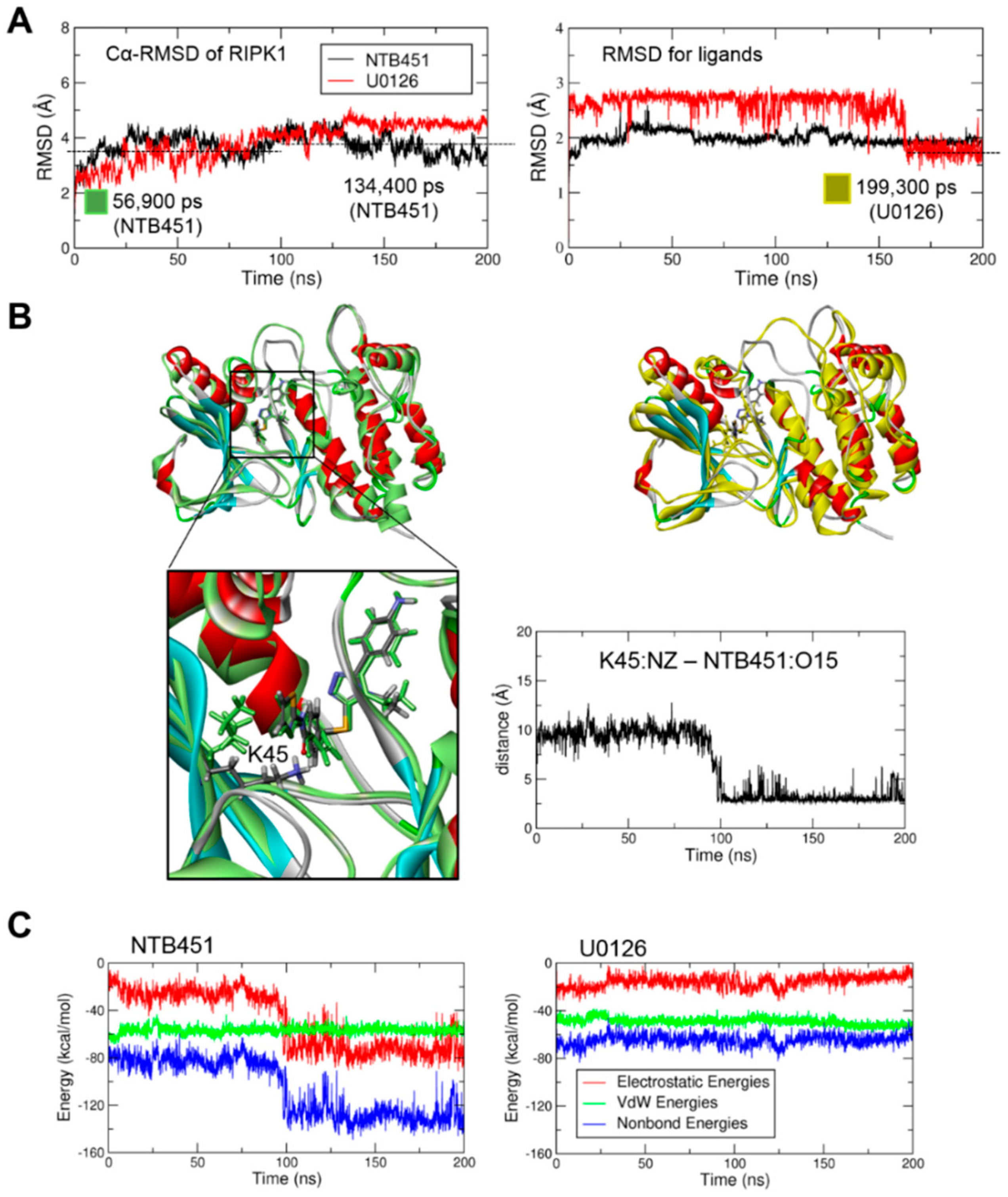 Molecules 23 02884 g004