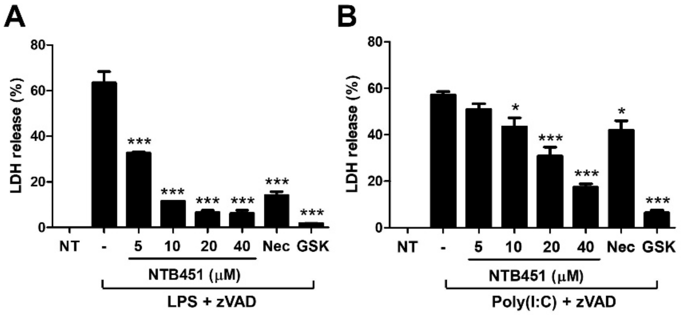 Molecules 23 02884 g005