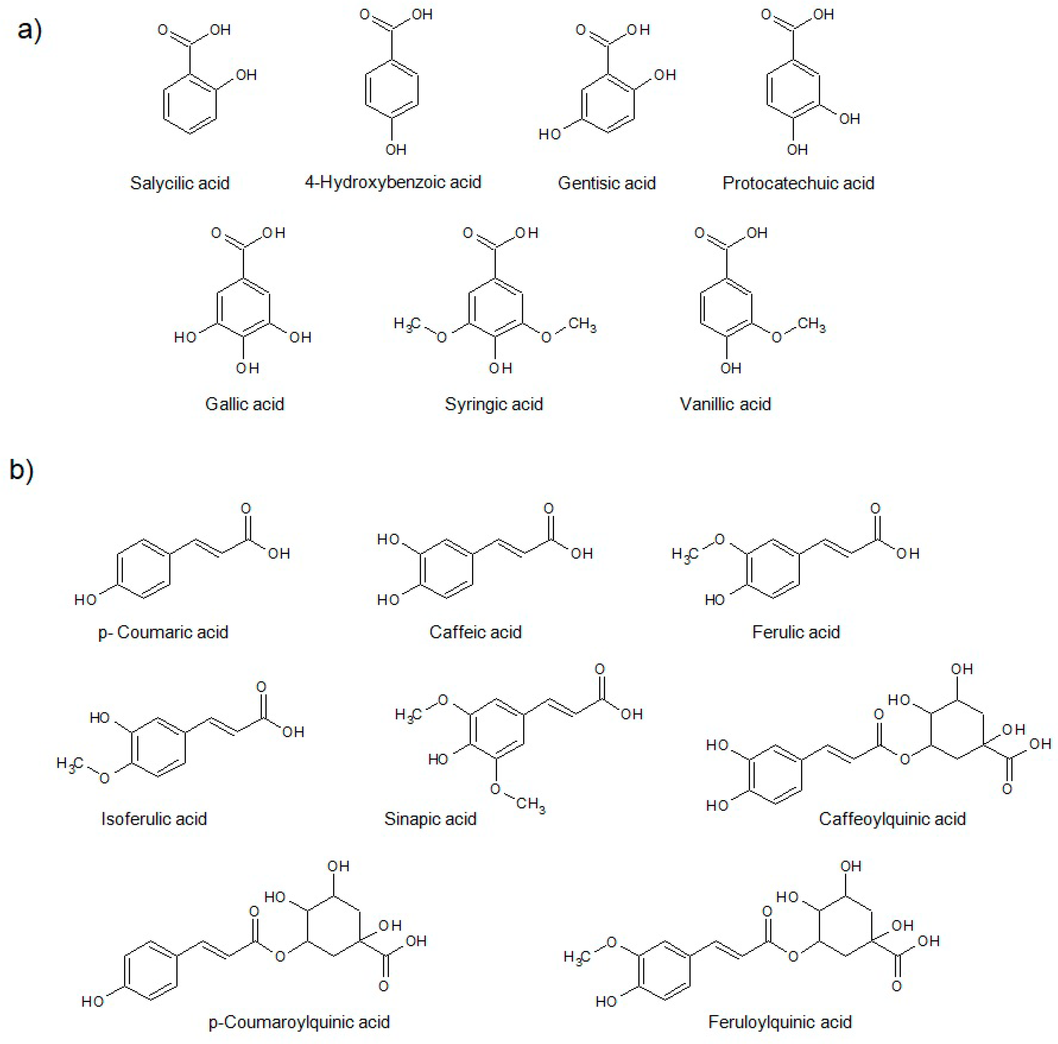 Molecules 23 02890 g001