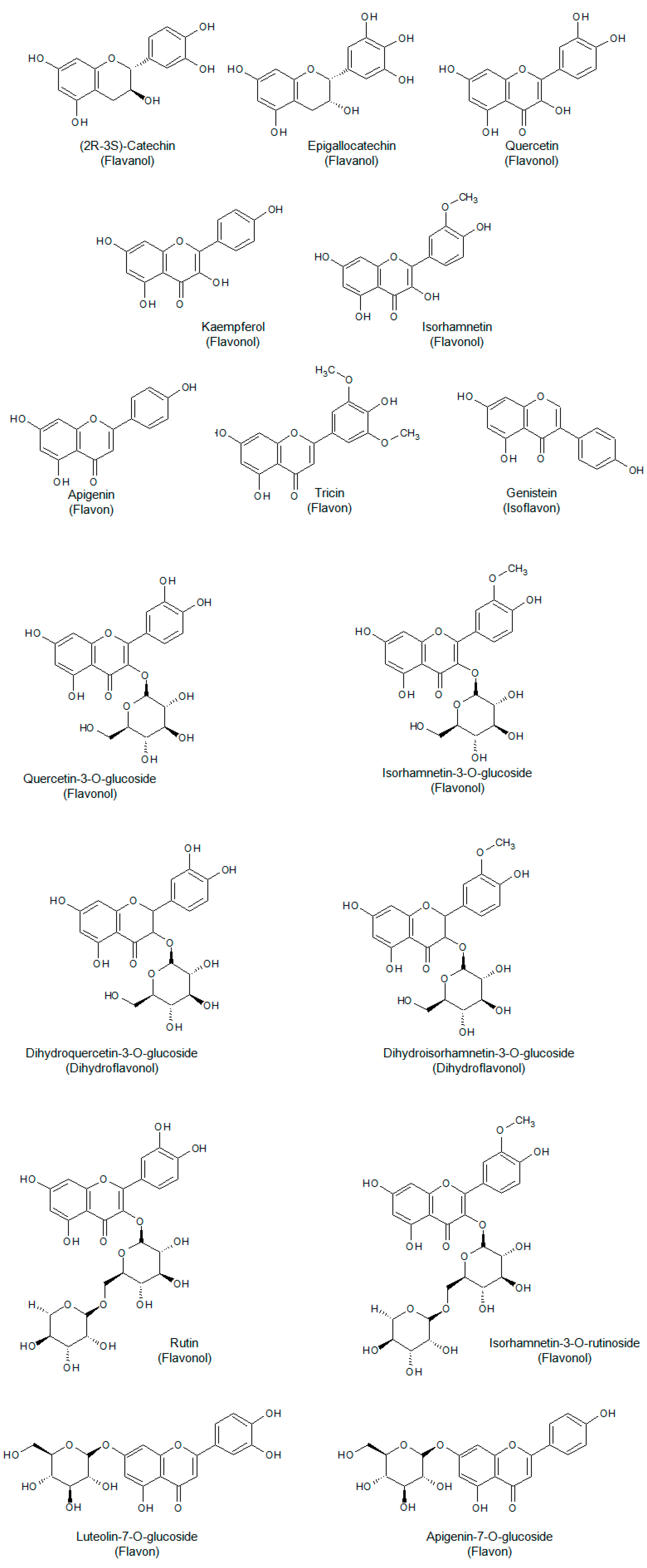 Molecules 23 02890 g002