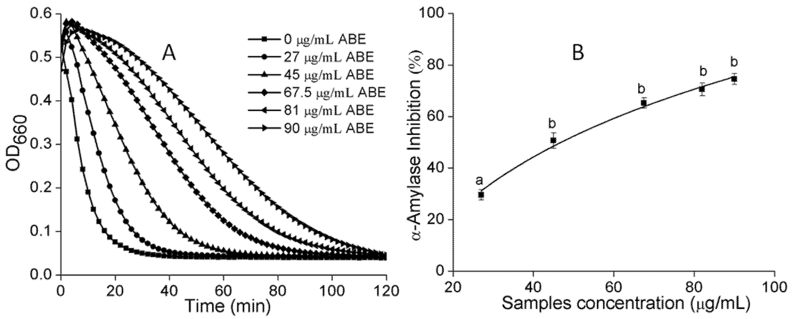 Molecules 23 02891 g003 550