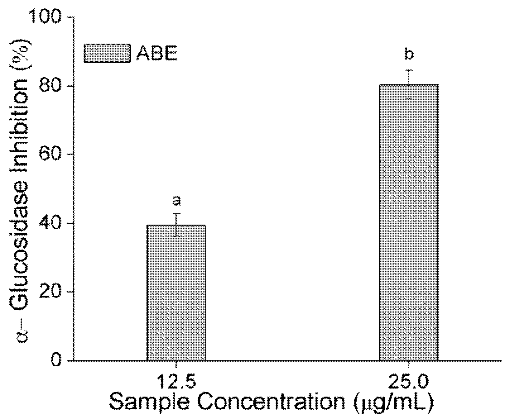 Molecules 23 02891 g004 550