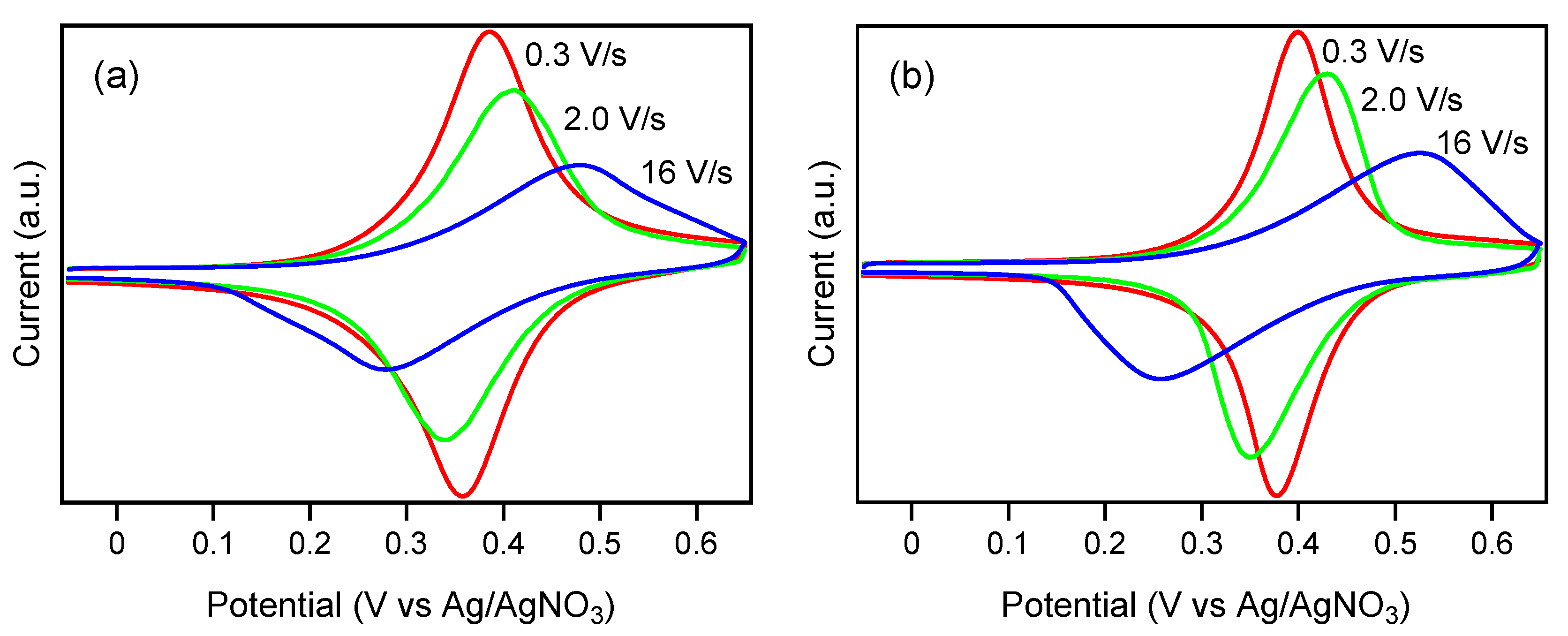 Molecules 23 02893 g004 Molecules 23 02893 g004