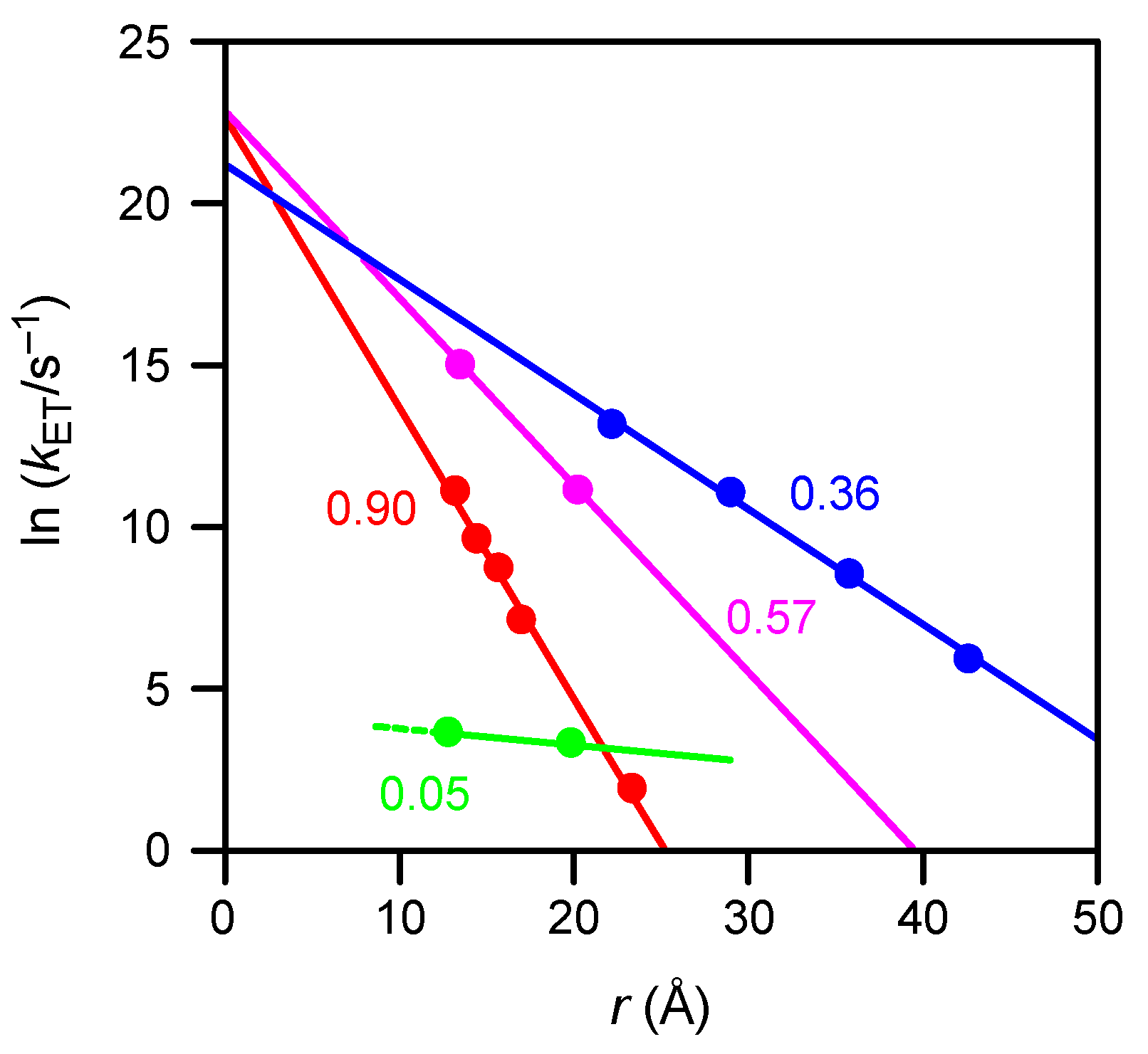 Molecules 23 02893 g007 Molecules 23 02893 g007