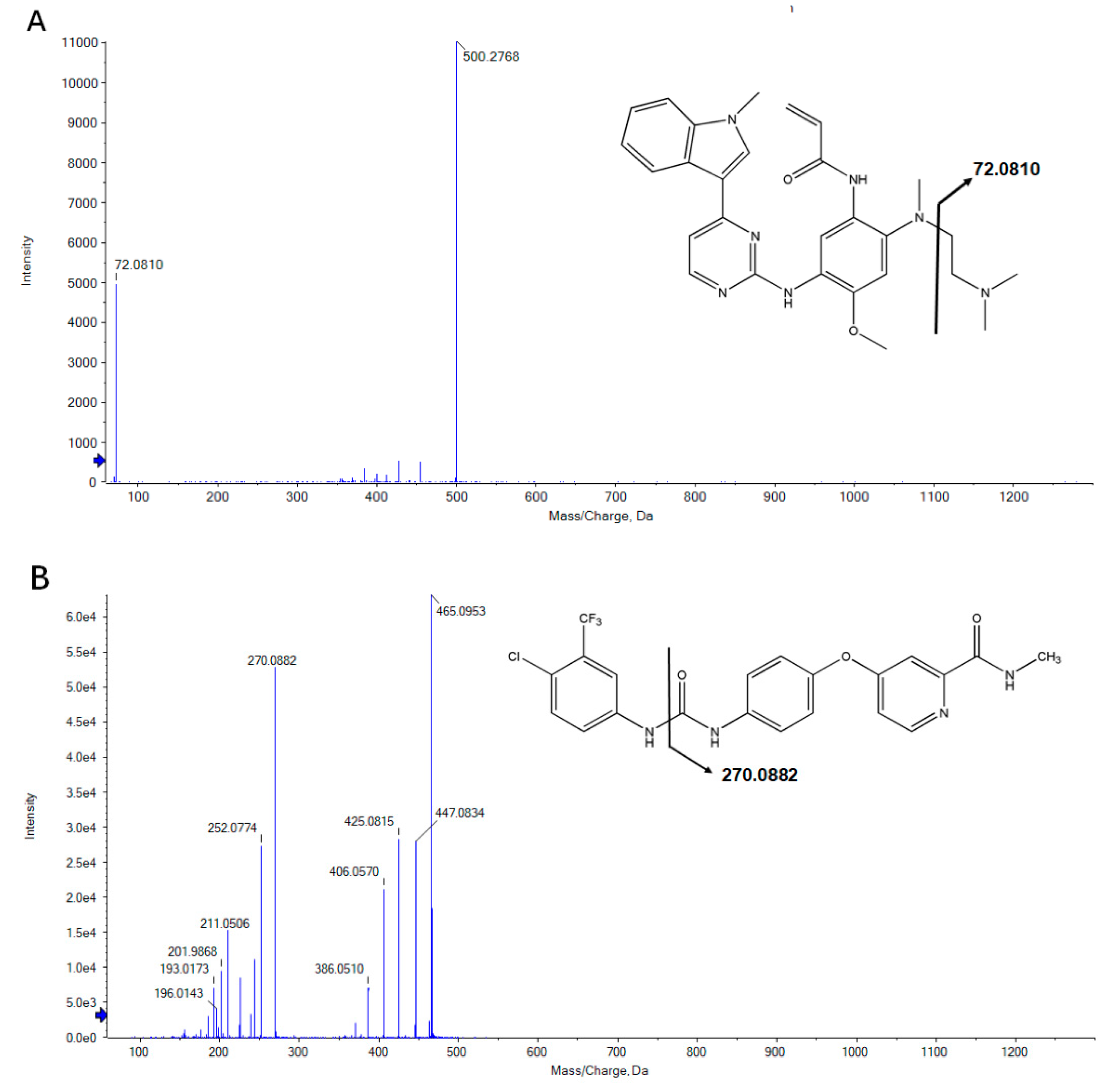 Molecules 23 02894 g002
