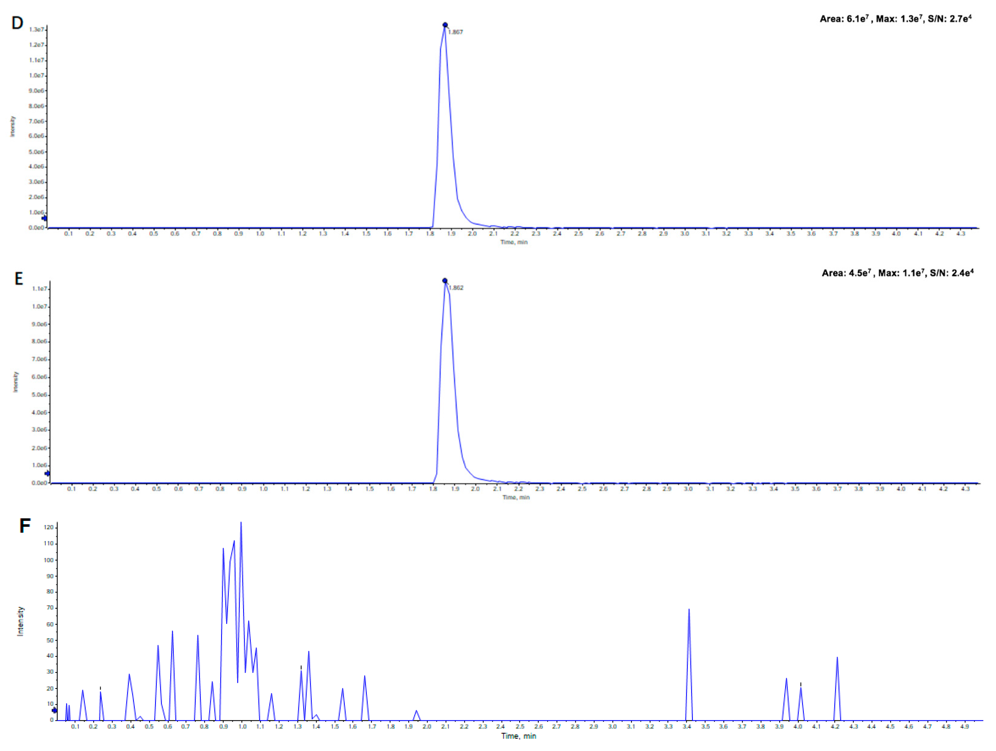 Molecules 23 02894 g003b