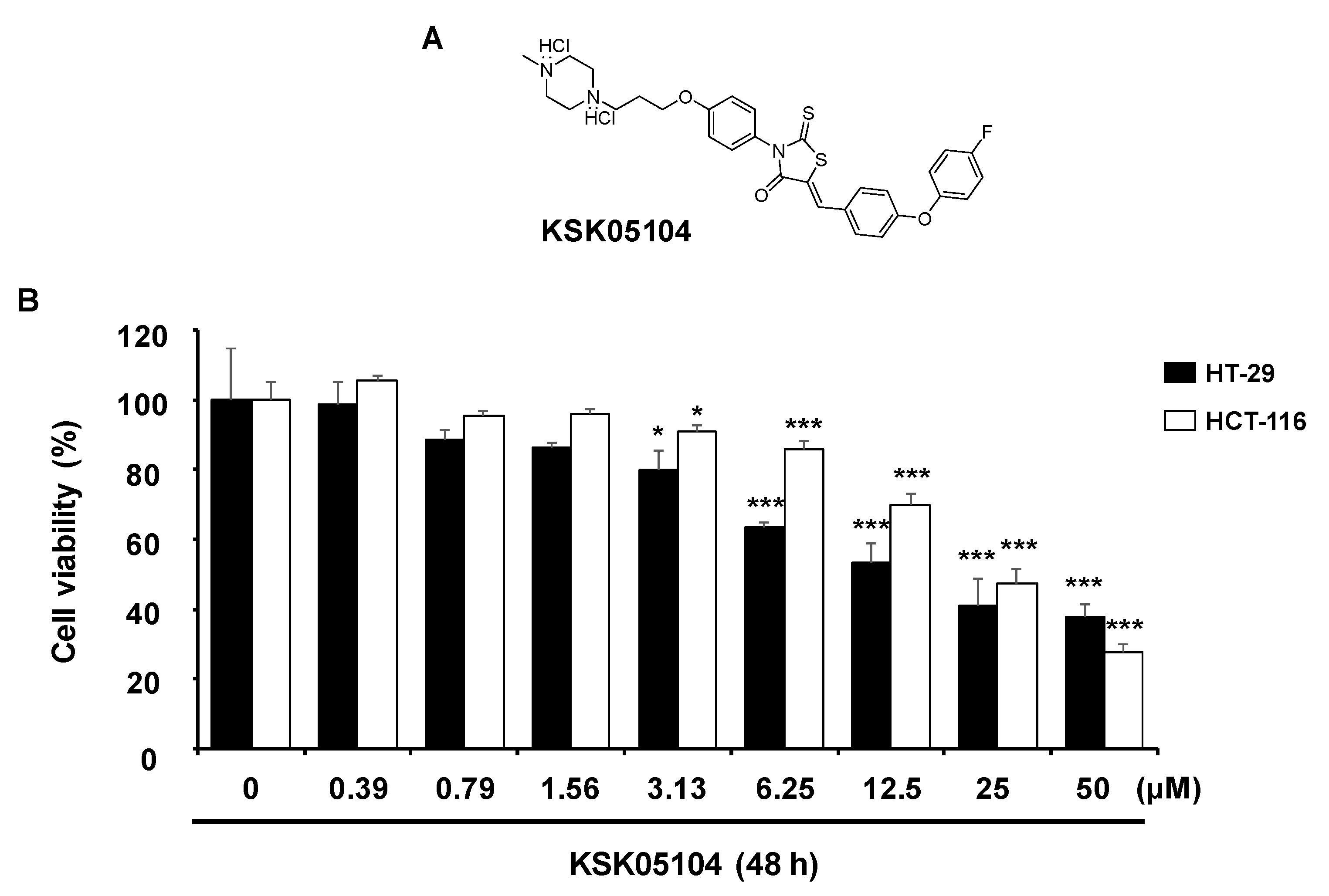 Molecules 23 02895 g001