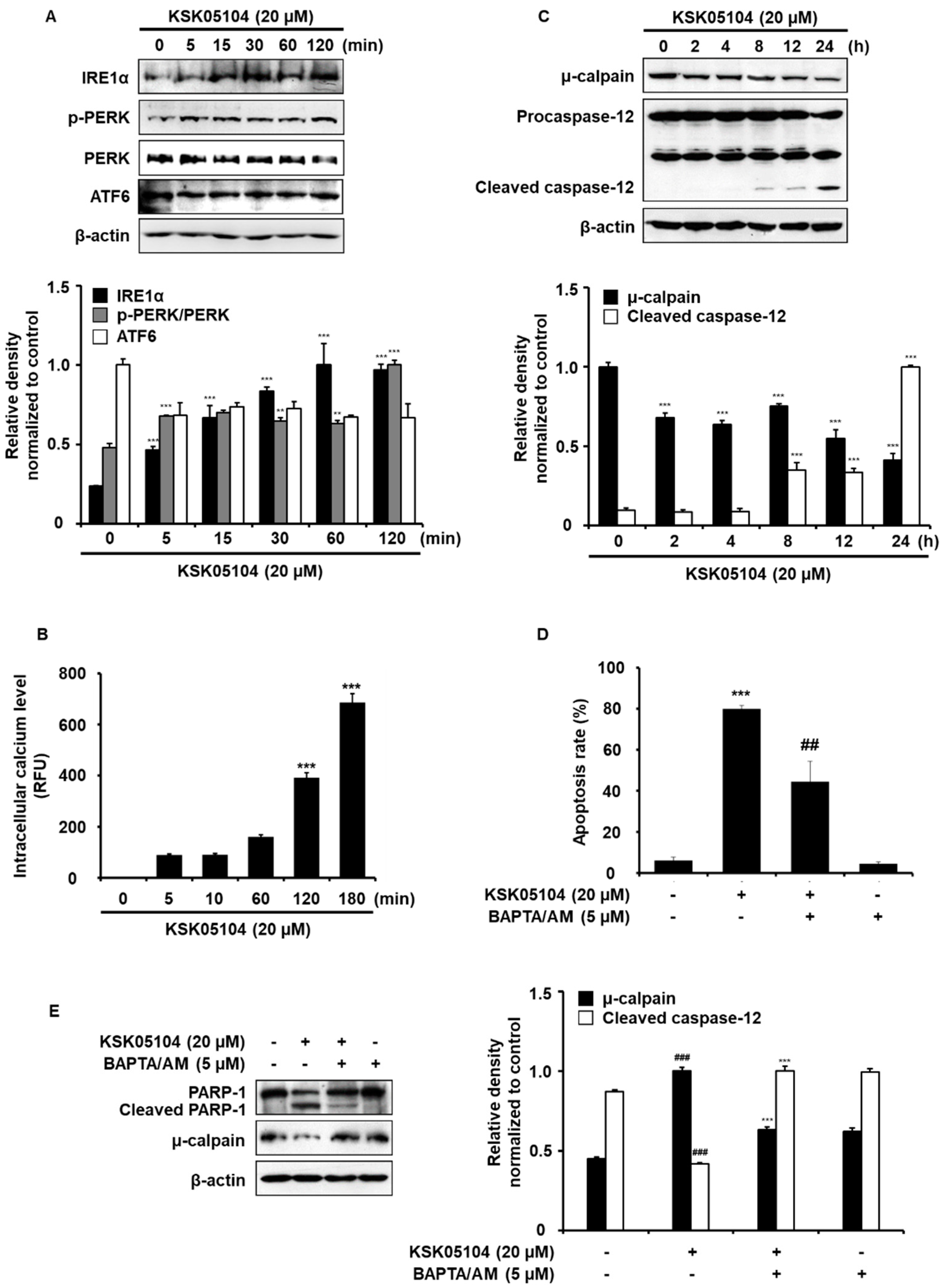 Molecules 23 02895 g006