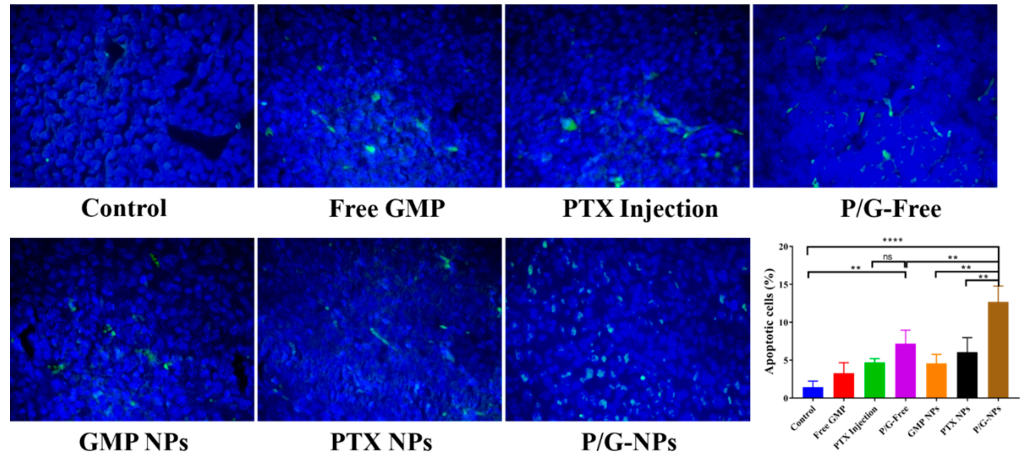 Molecules 23 02906 g008