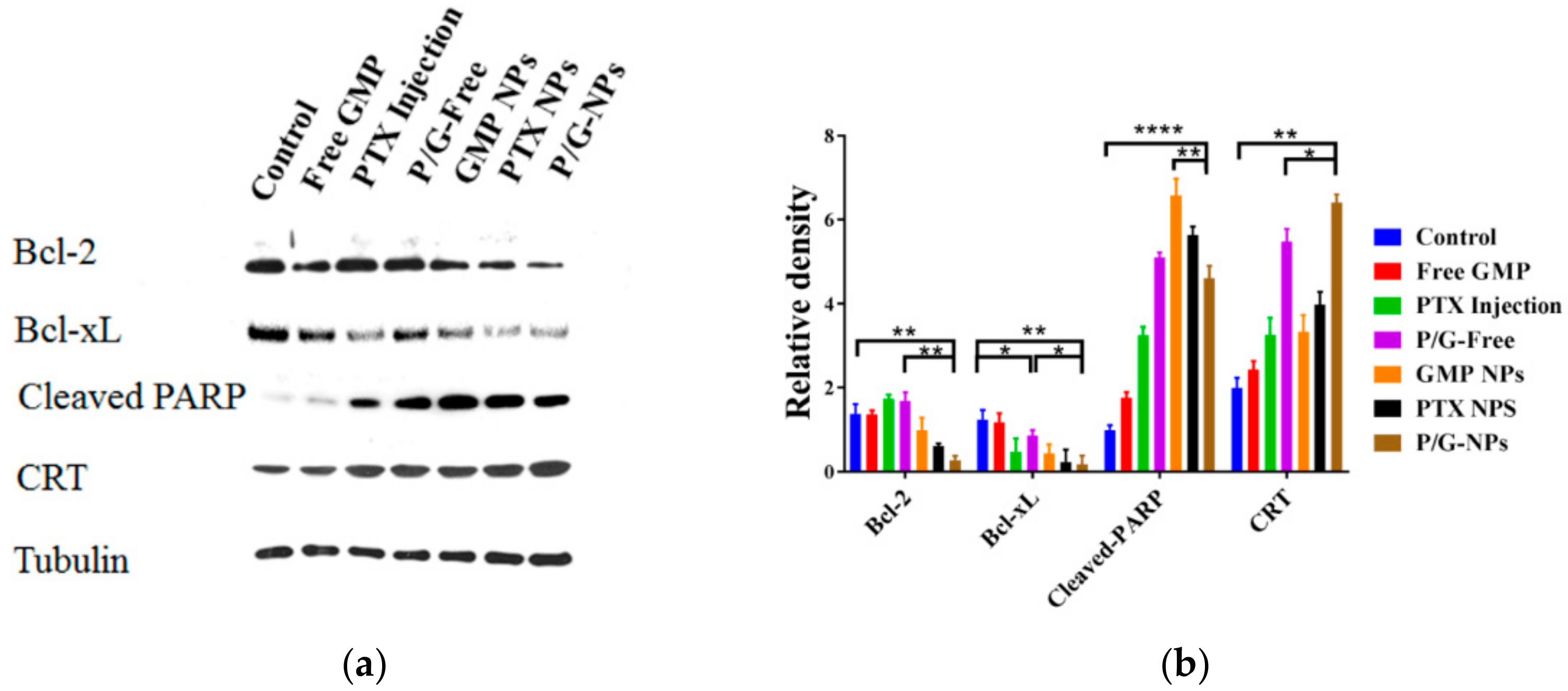 Molecules 23 02906 g009