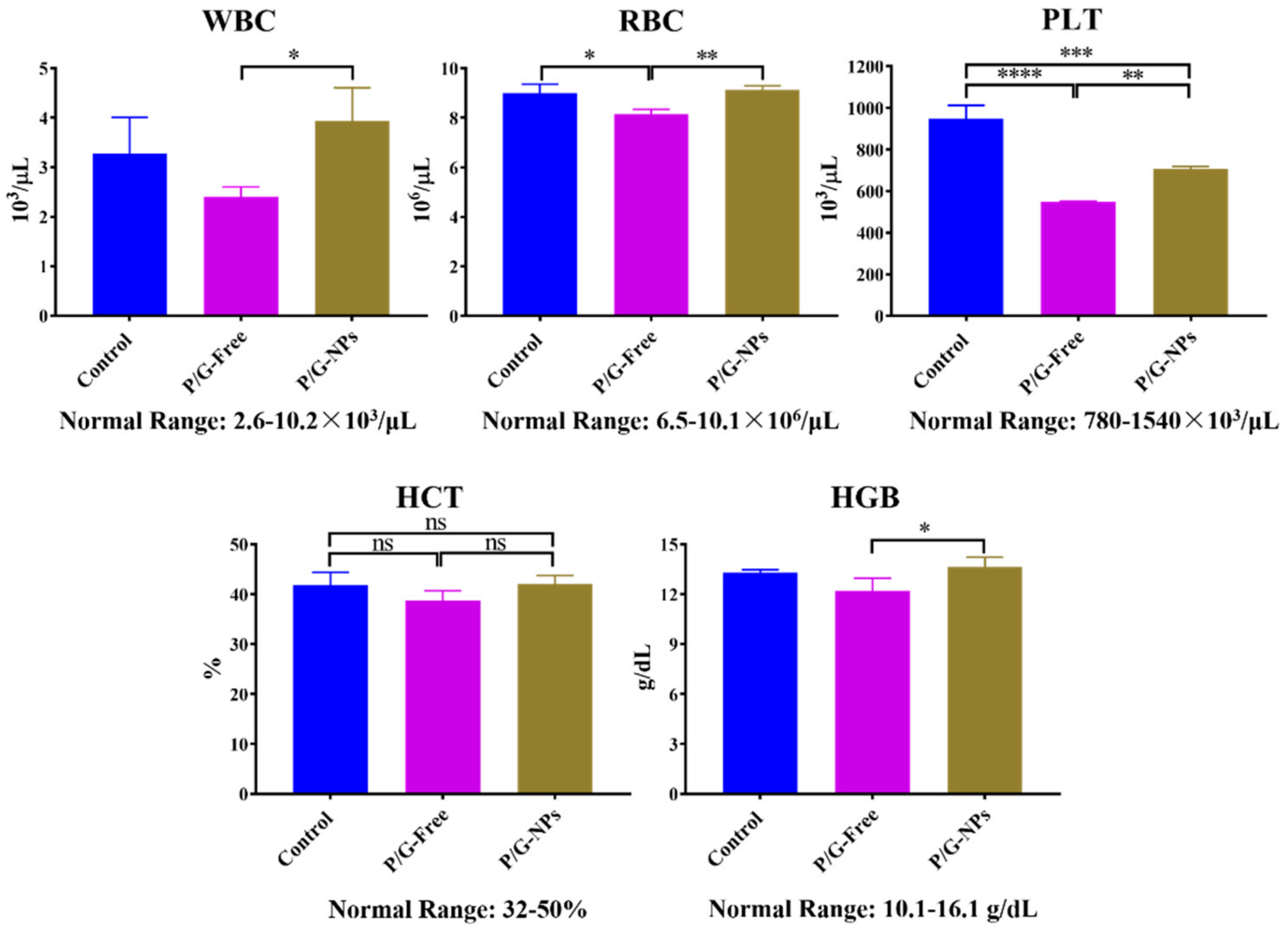 Molecules 23 02906 g011