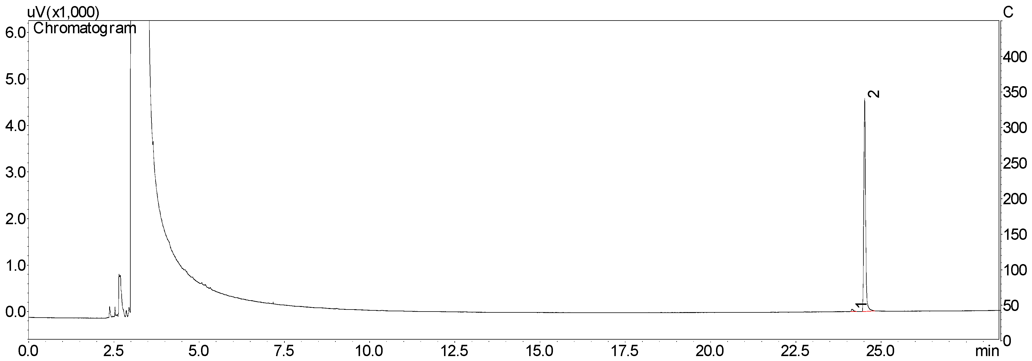 Molecules 23 02909 g003