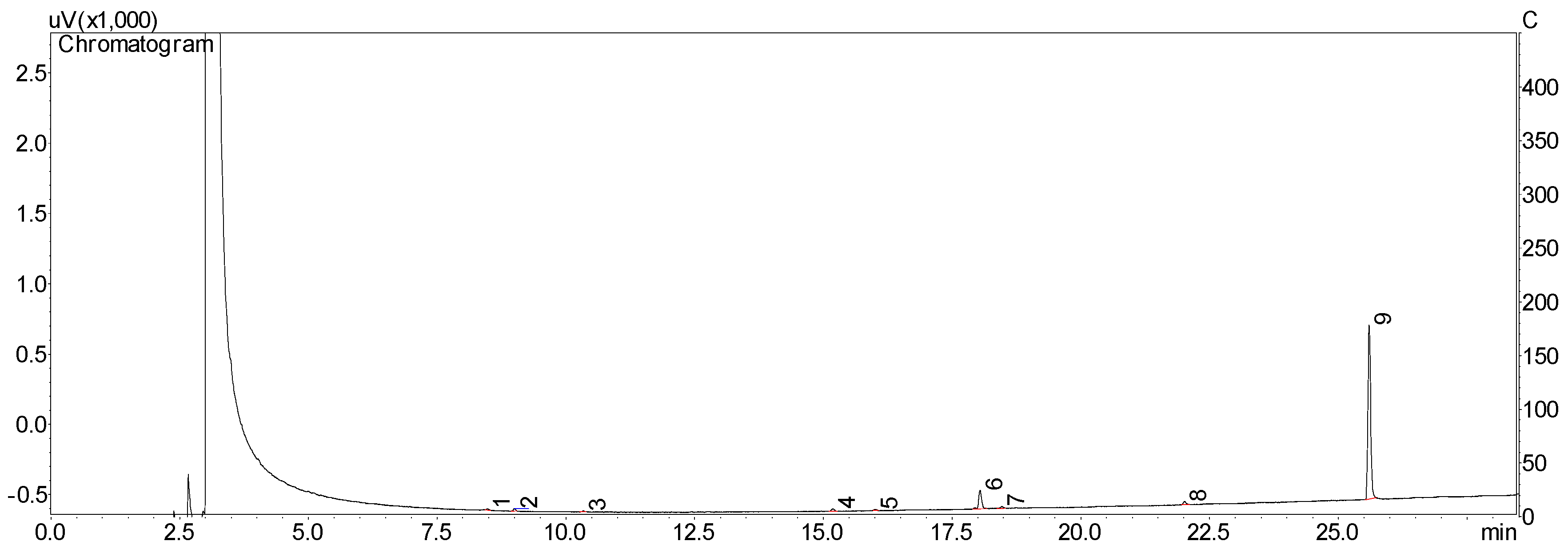 Molecules 23 02909 g004