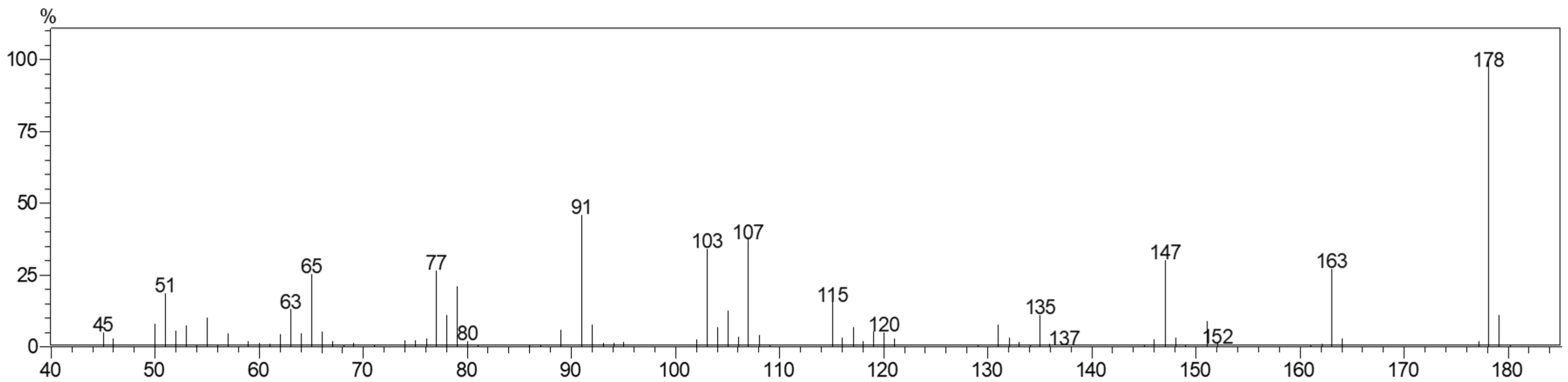 Molecules 23 02909 g006