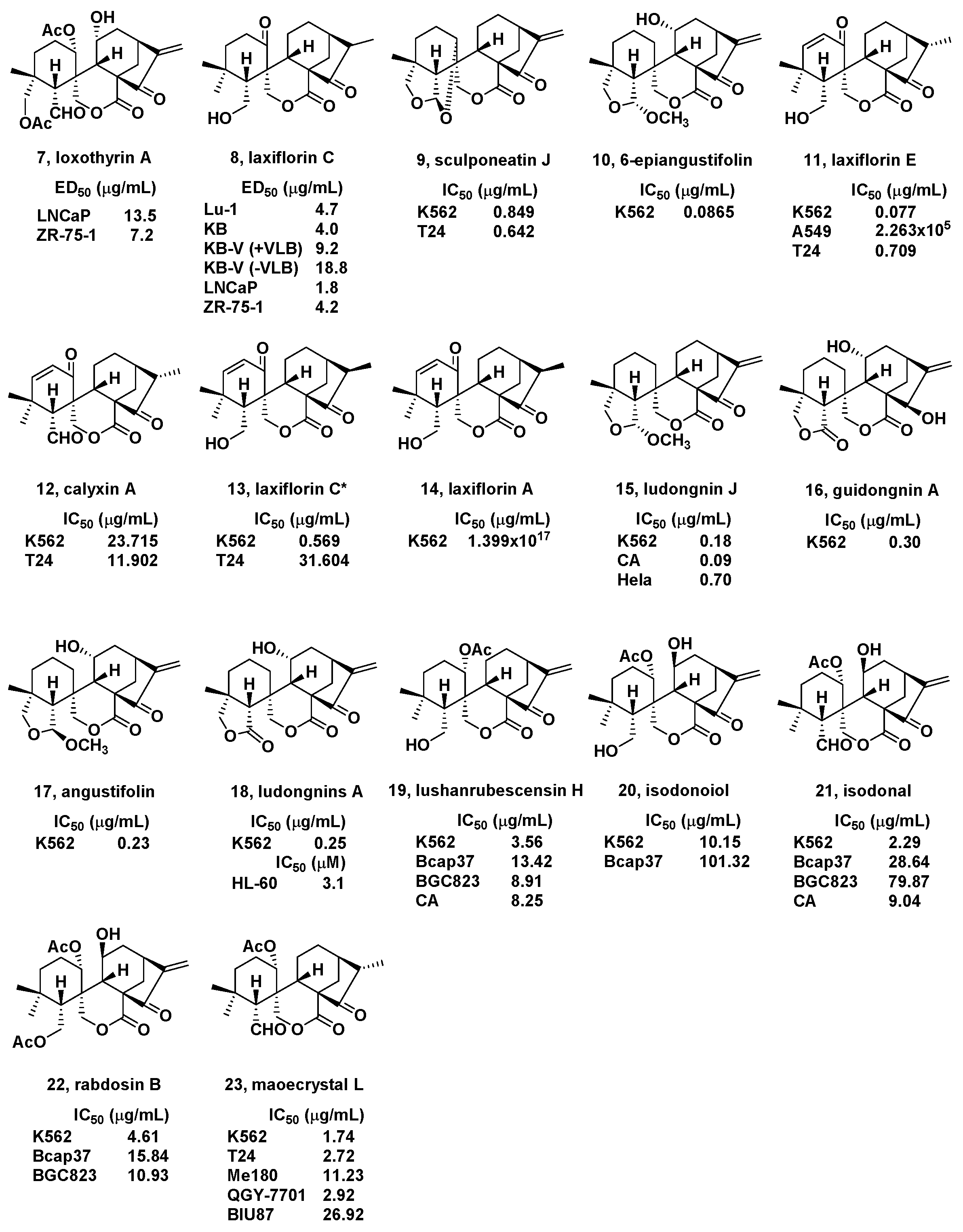 Molecules 23 02914 g002 Molecules 23 02914 g002