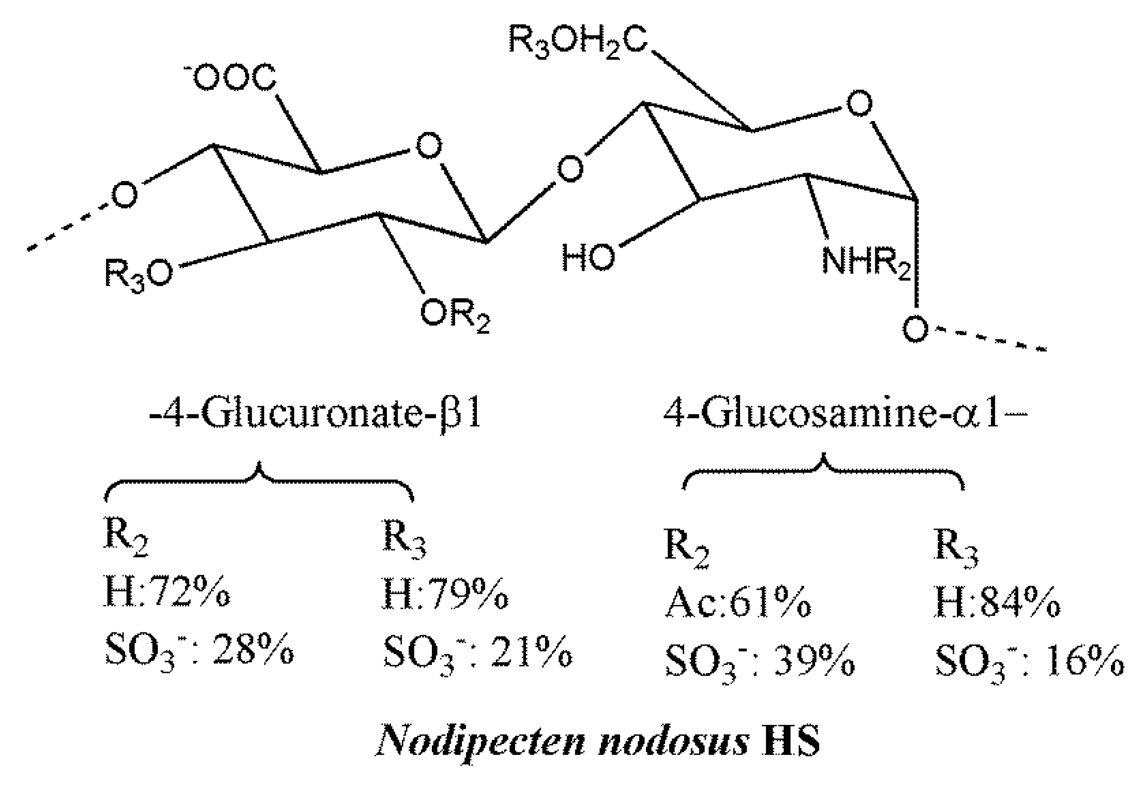 Molecules 23 02915 g006