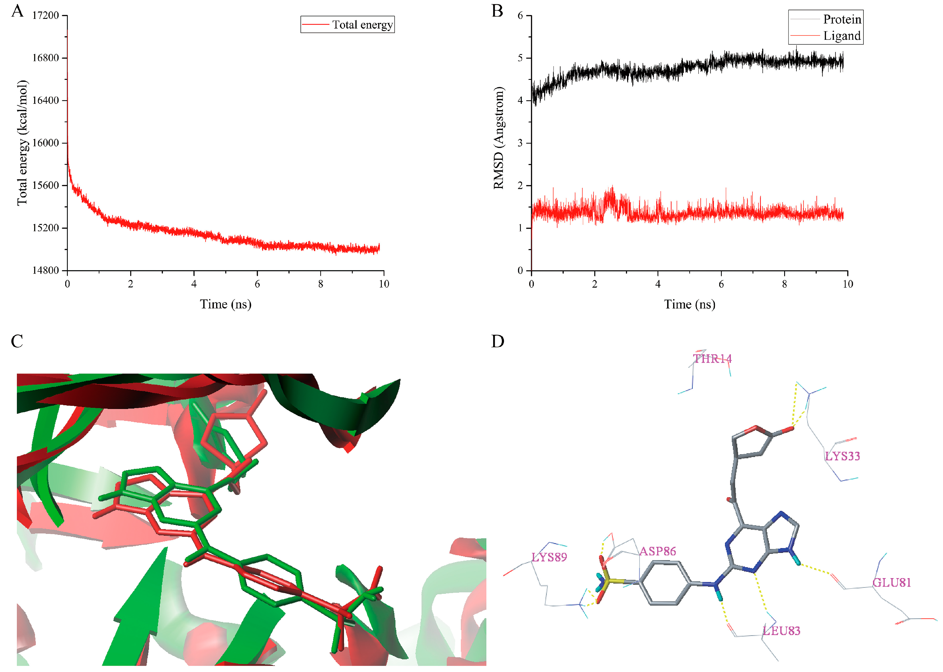 Molecules 23 02924 g007