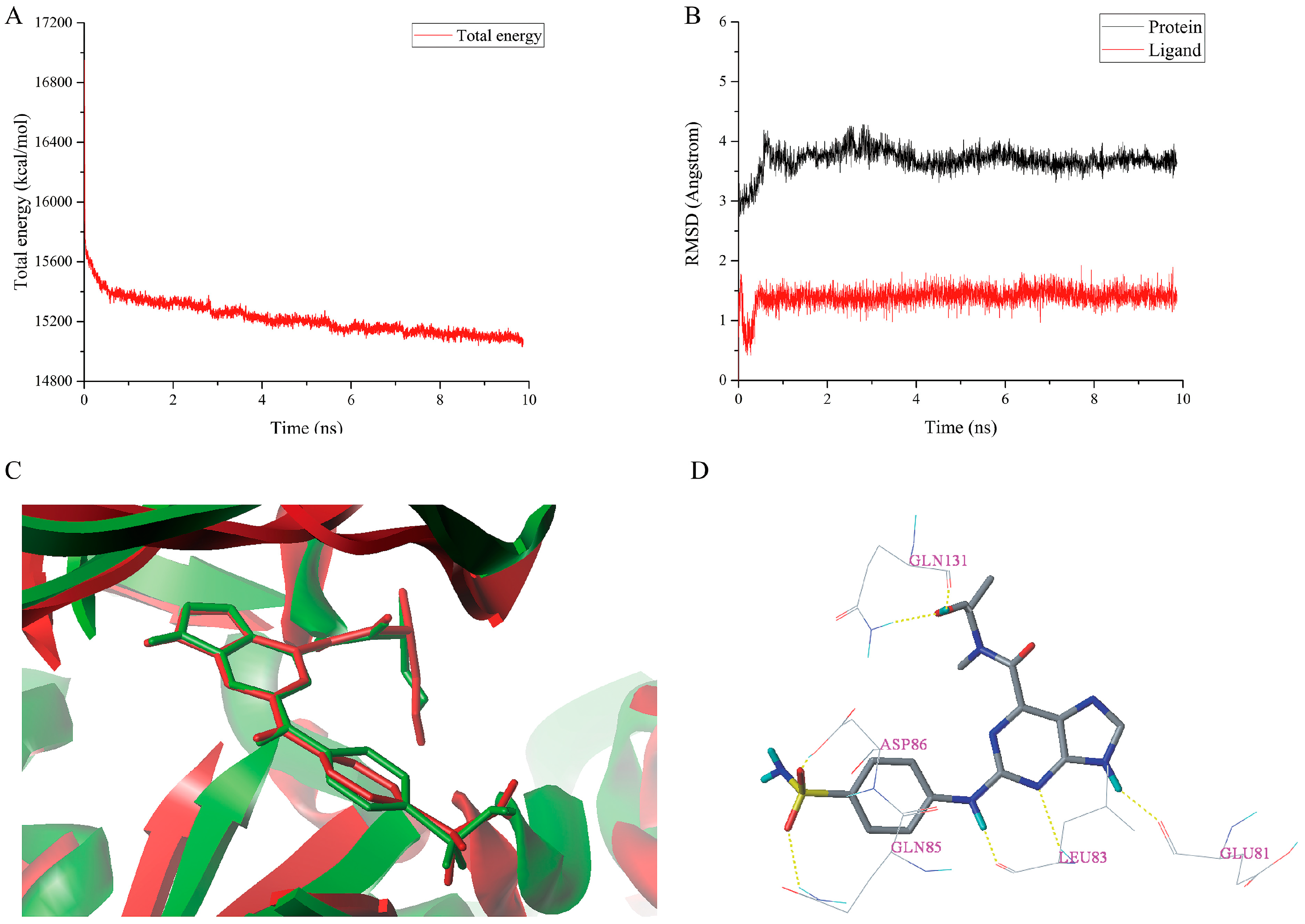Molecules 23 02924 g008