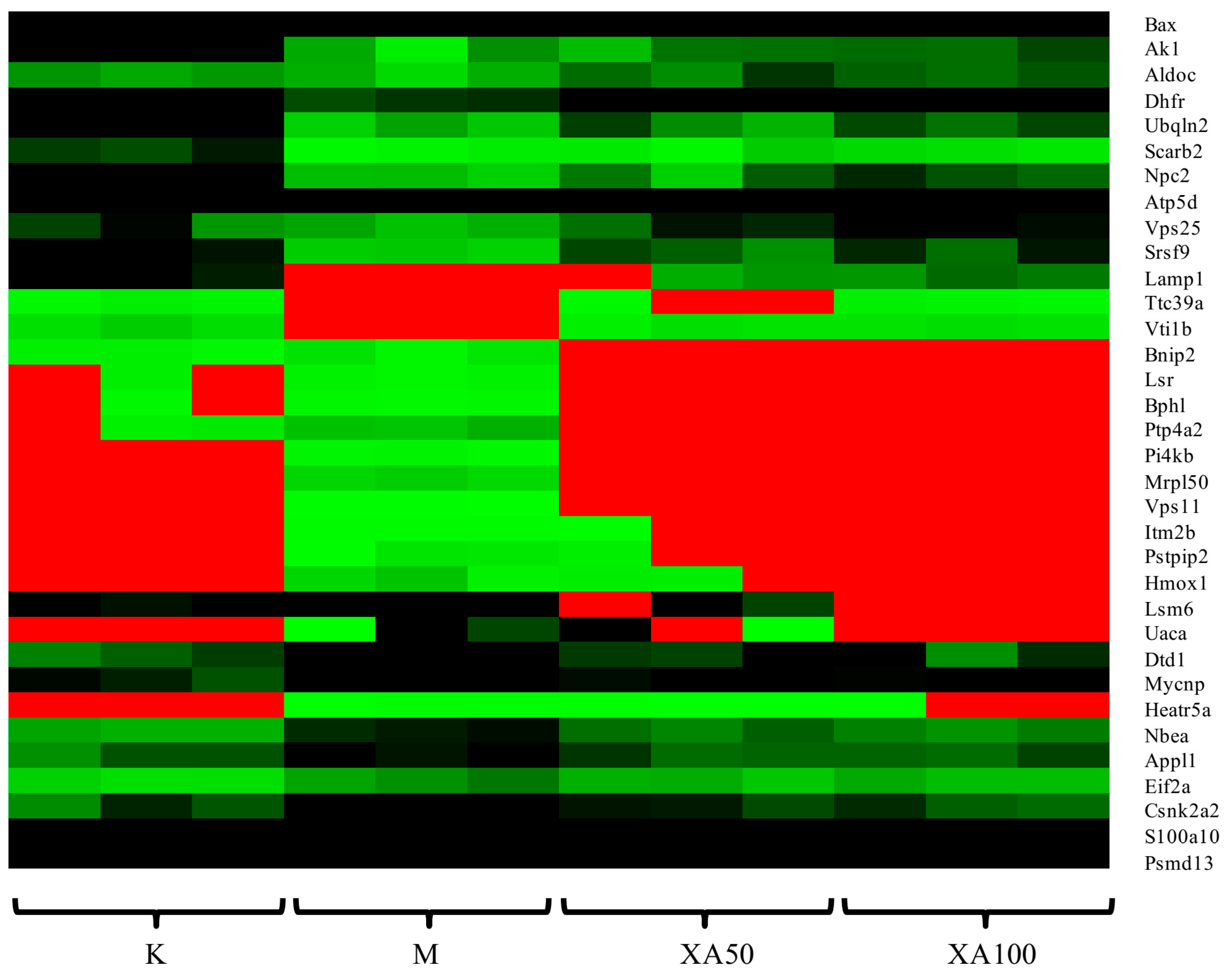 Molecules 23 02929 g005 Molecules 23 02929 g005