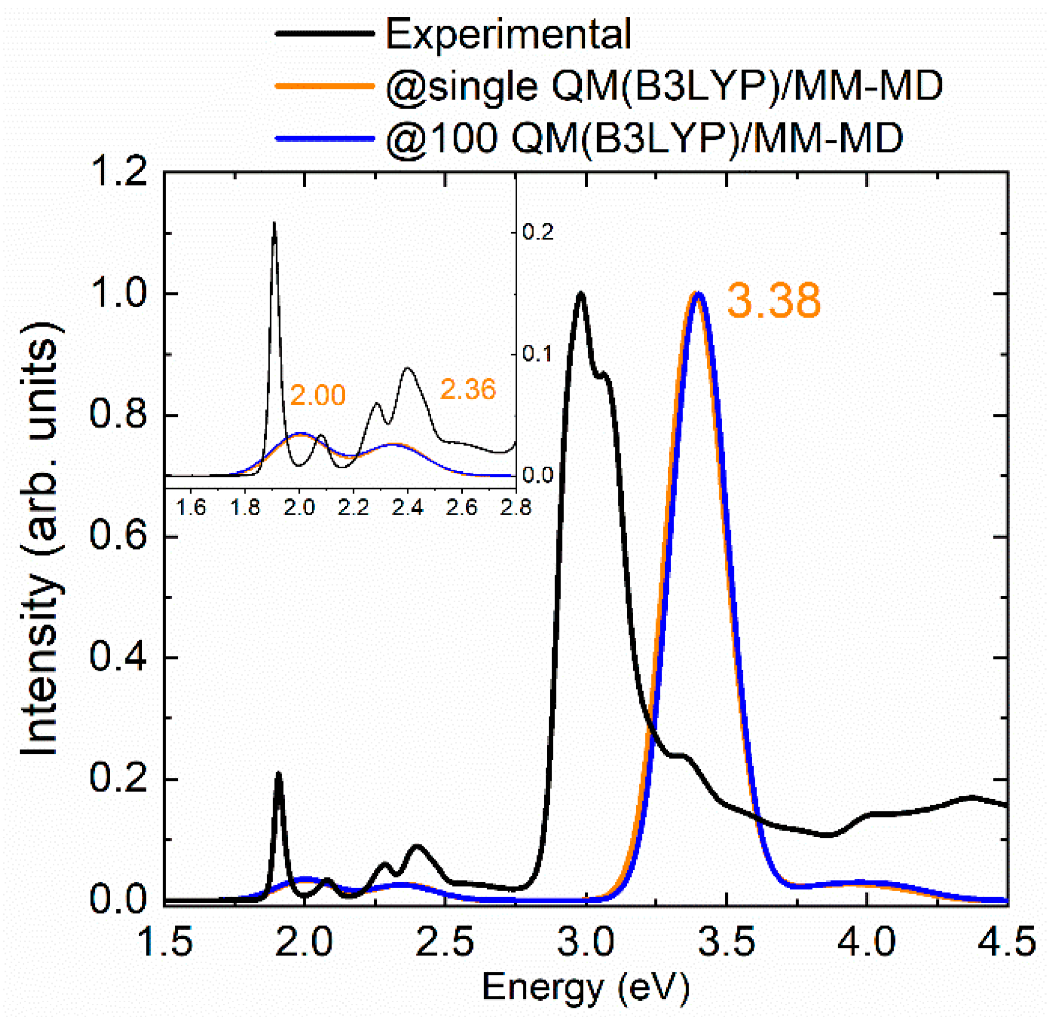 Molecules 23 02932 g004
