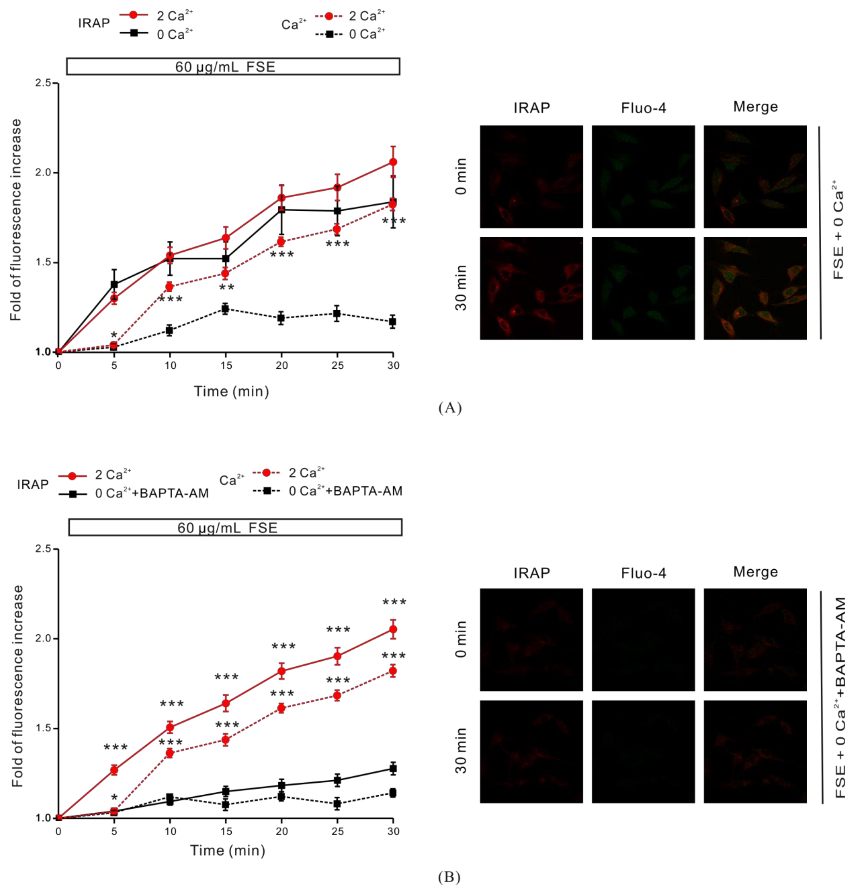 Molecules 23 02934 g003