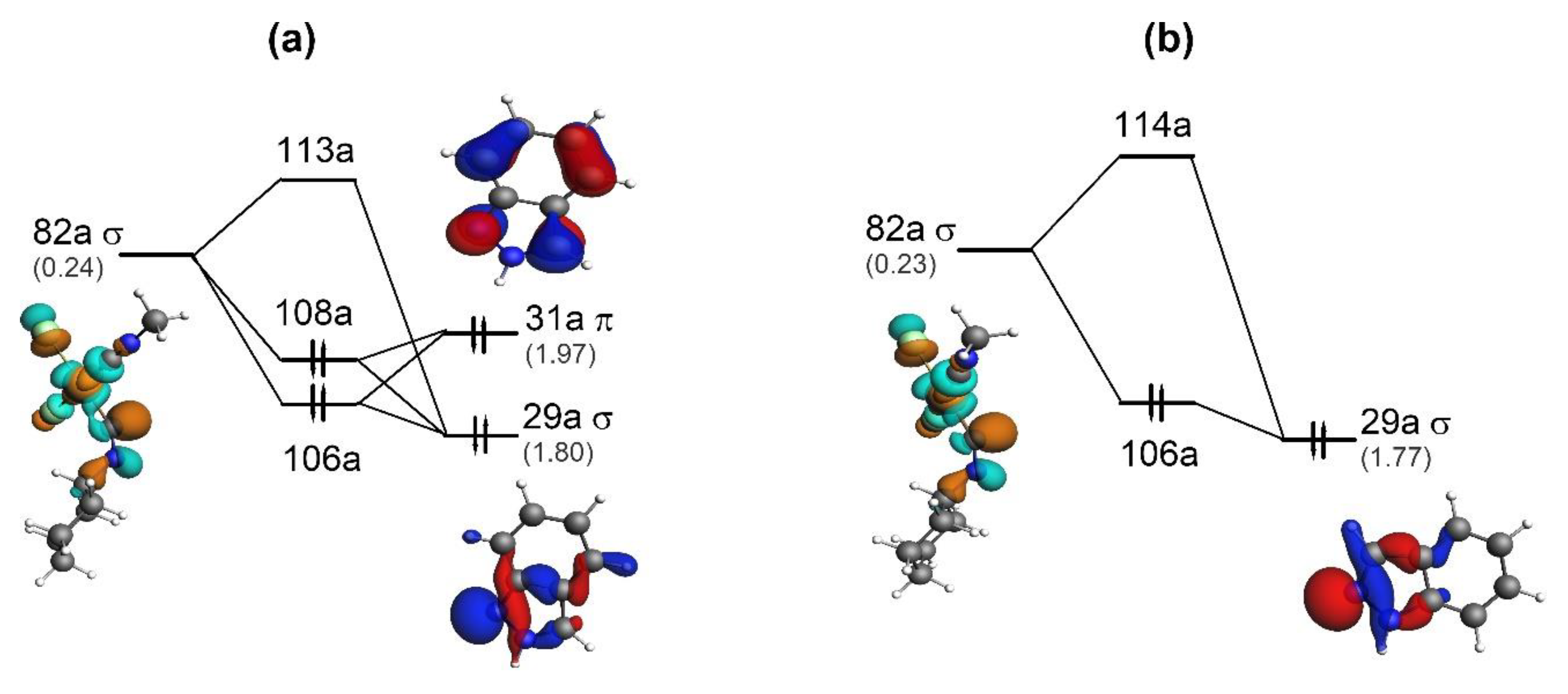 Molecules 23 02942 g006