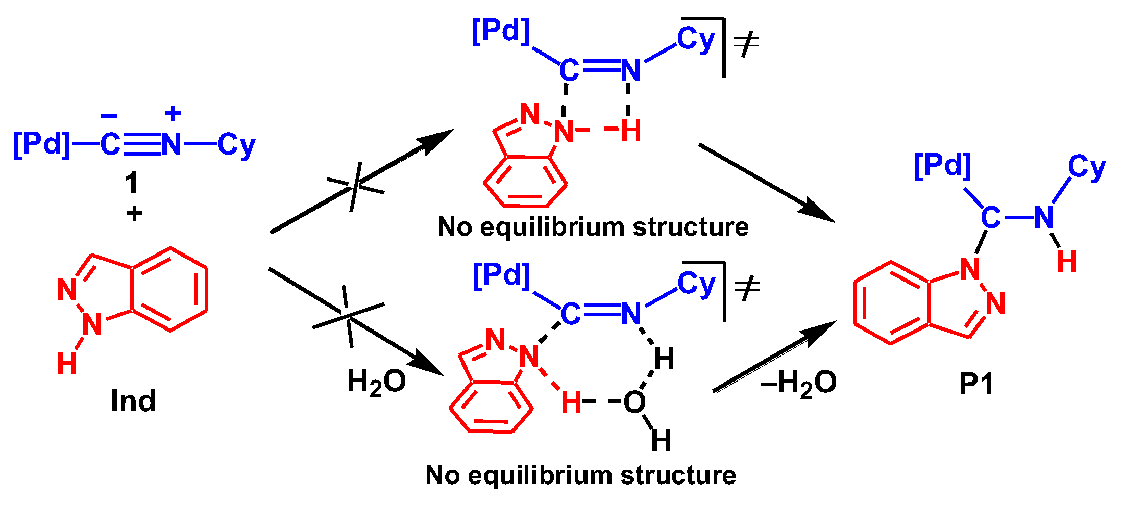 Molecules 23 02942 sch004