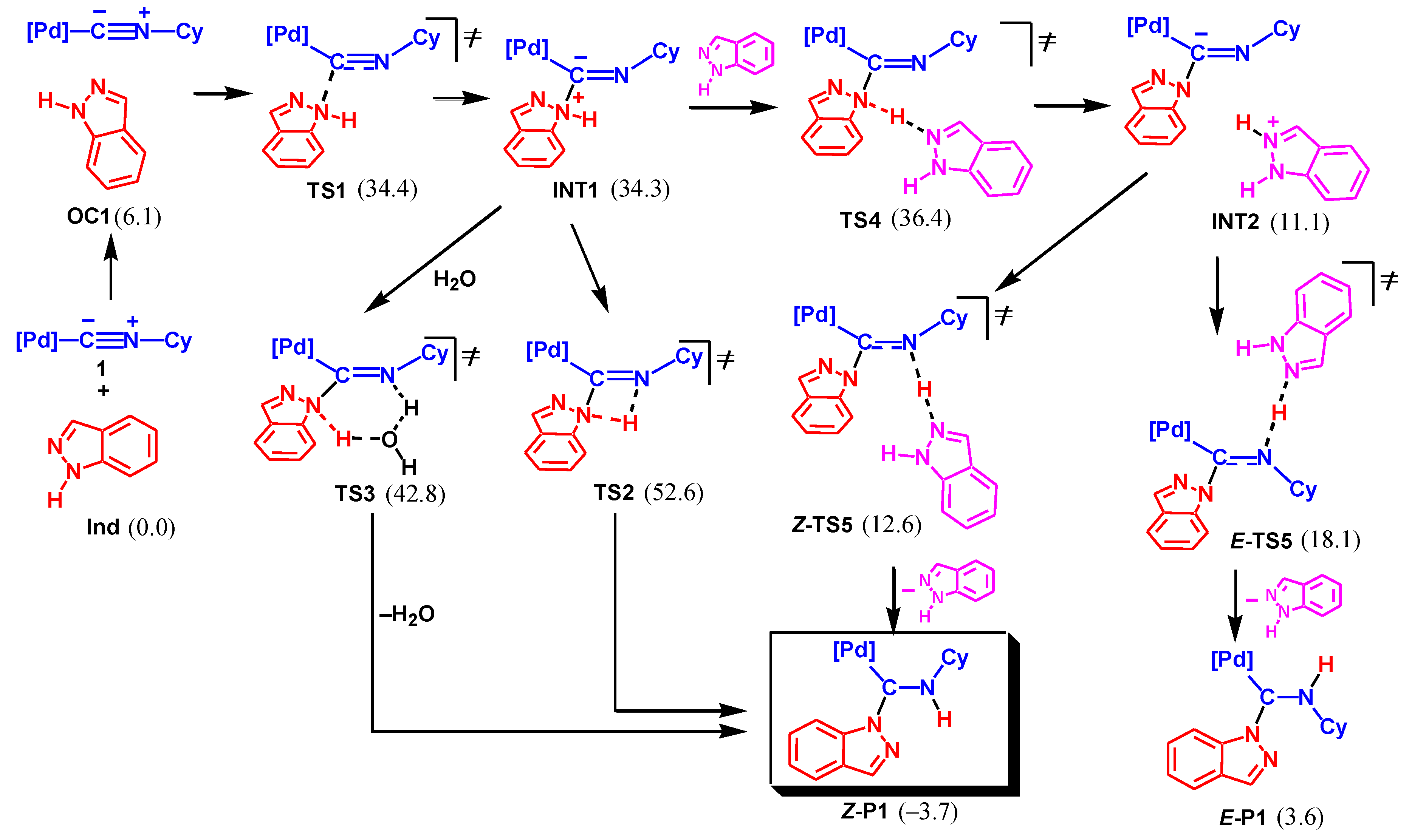 Molecules 23 02942 sch005