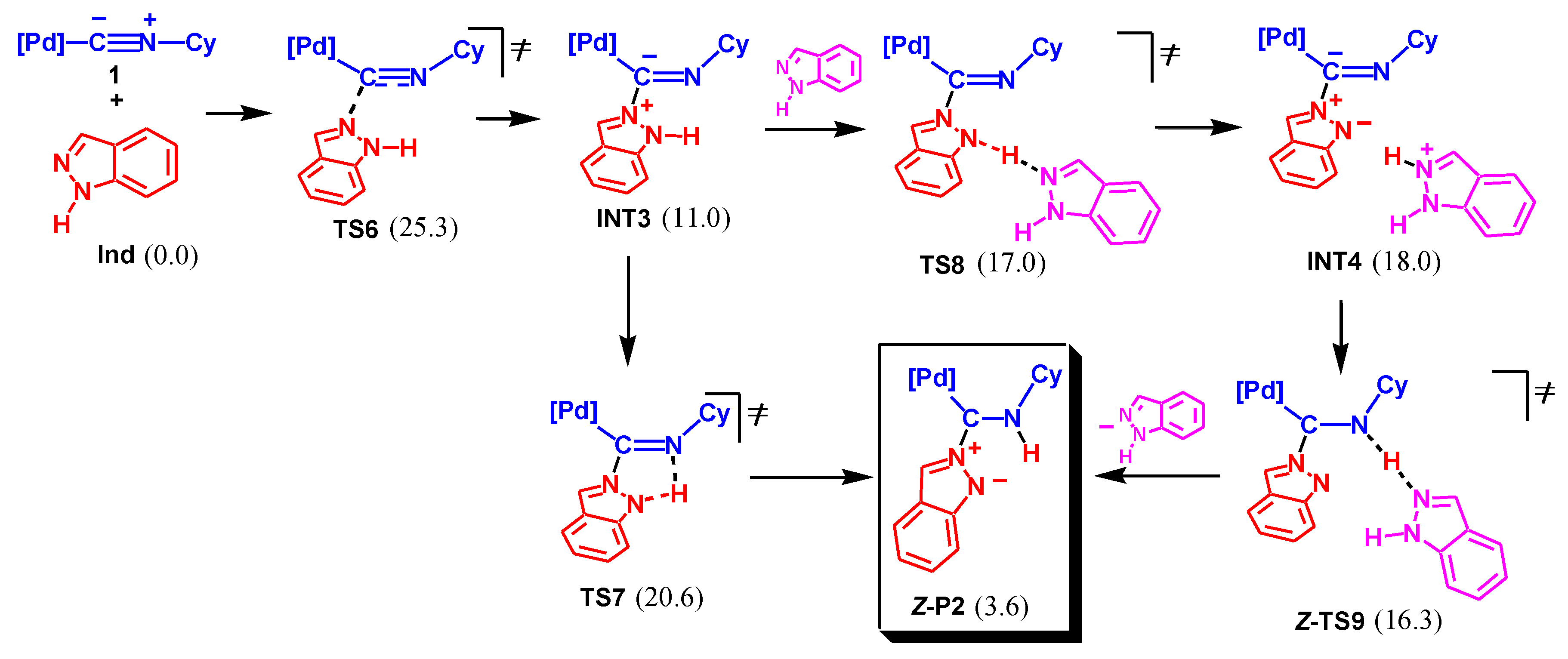 Molecules 23 02942 sch006