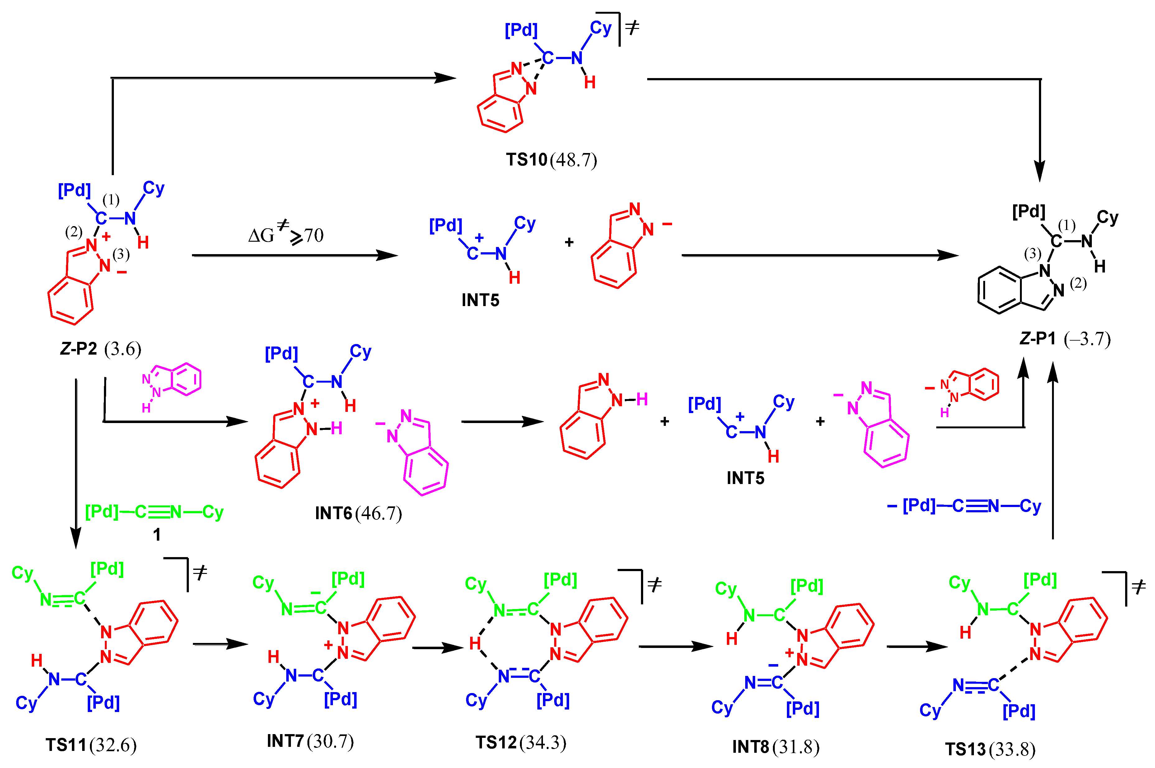 Molecules 23 02942 sch007