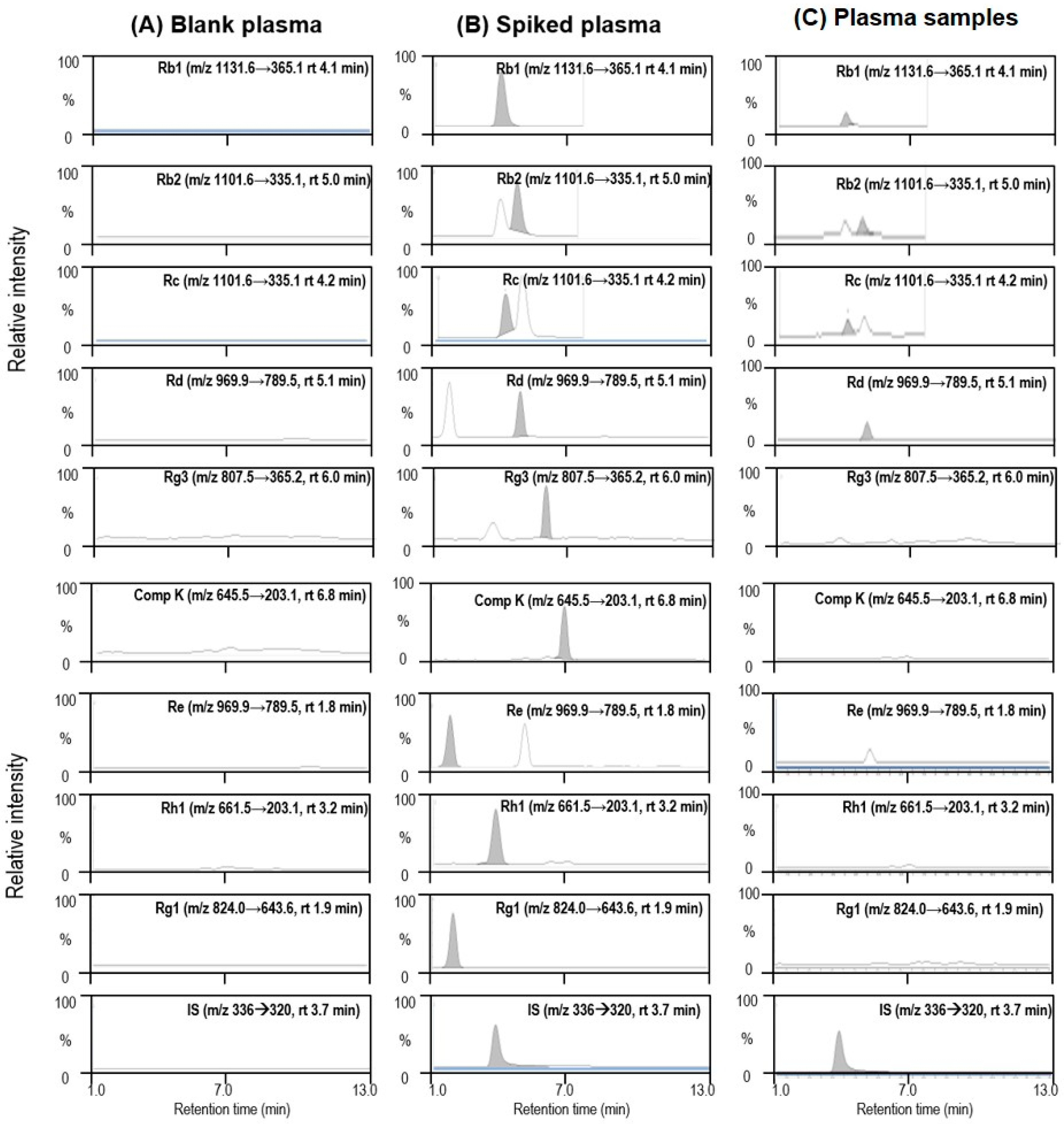 Molecules 23 02948 g001