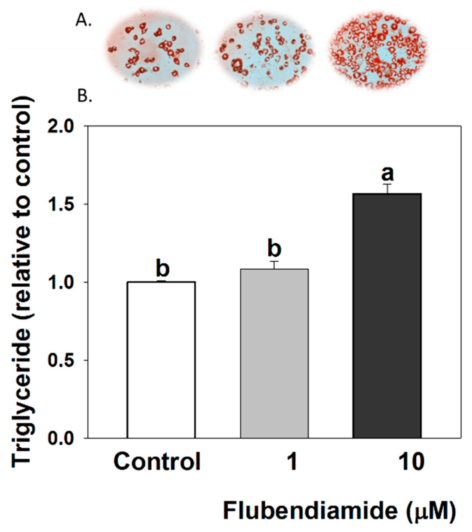 Molecules 23 02950 g001 Molecules 23 02950 g001