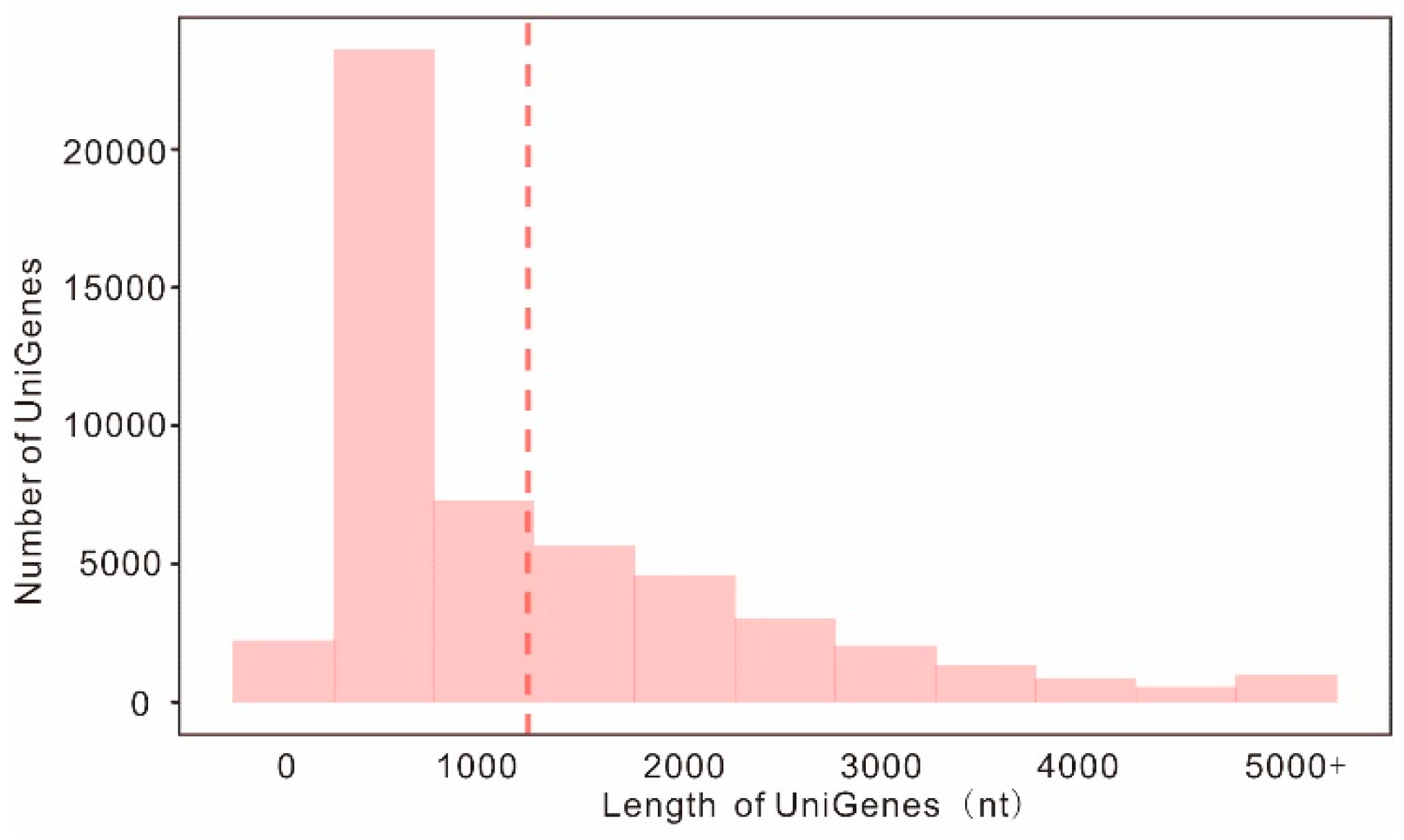 Molecules 23 02952 g002