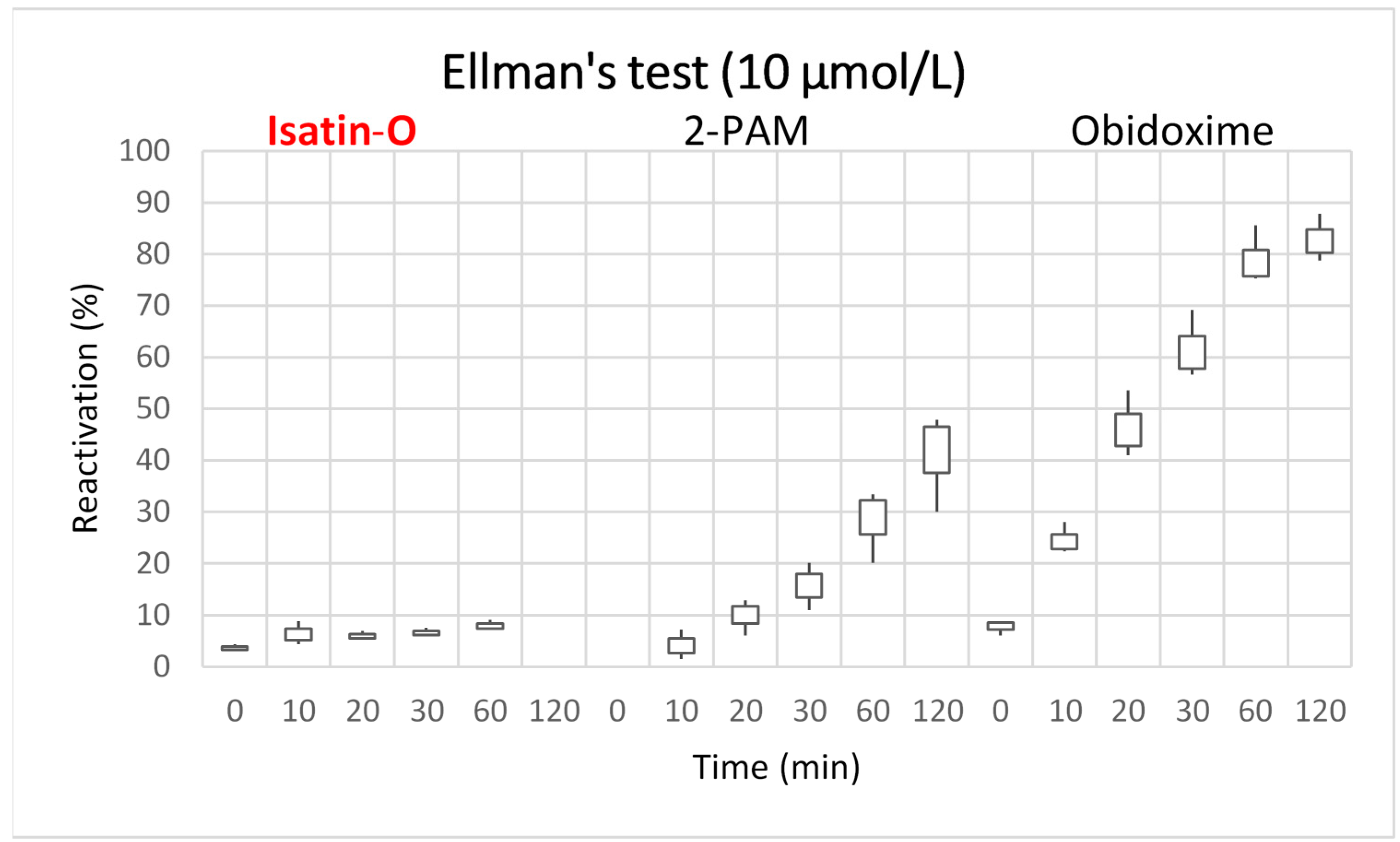 Molecules 23 02954 g003 Molecules 23 02954 g003