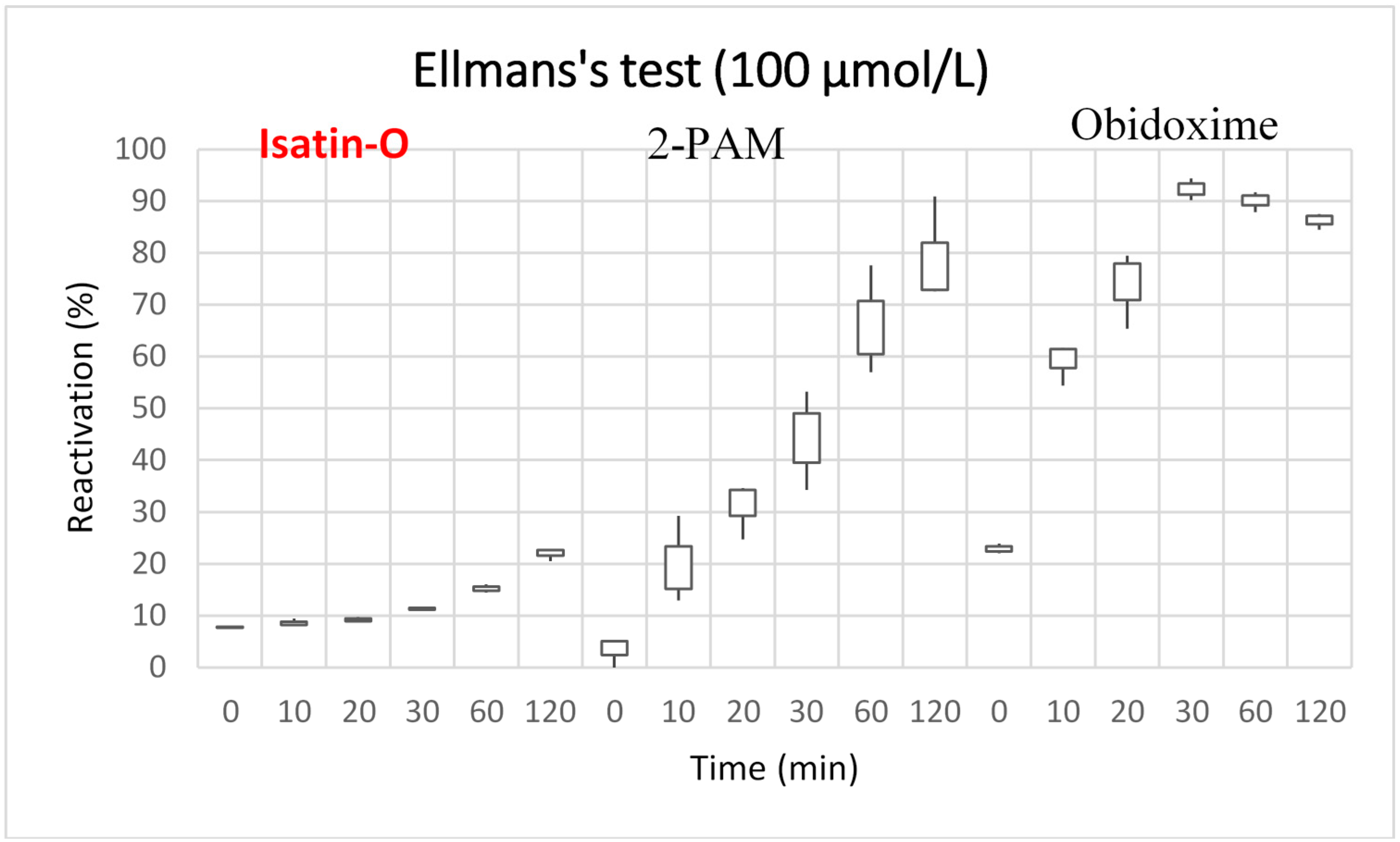 Molecules 23 02954 g004 Molecules 23 02954 g004